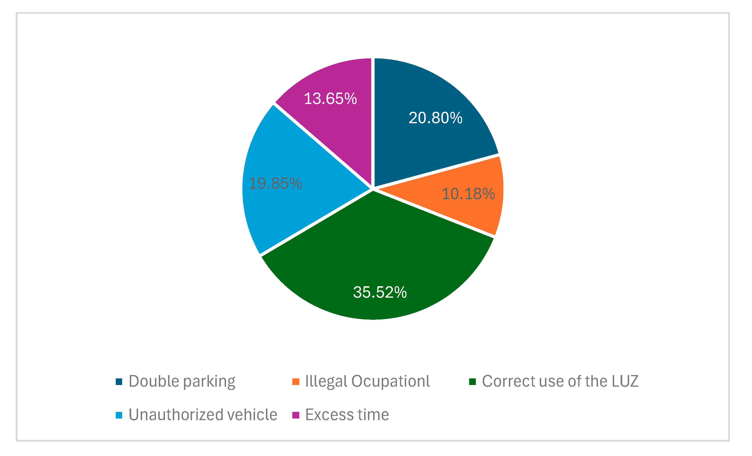 Applsci 15 07652 g004