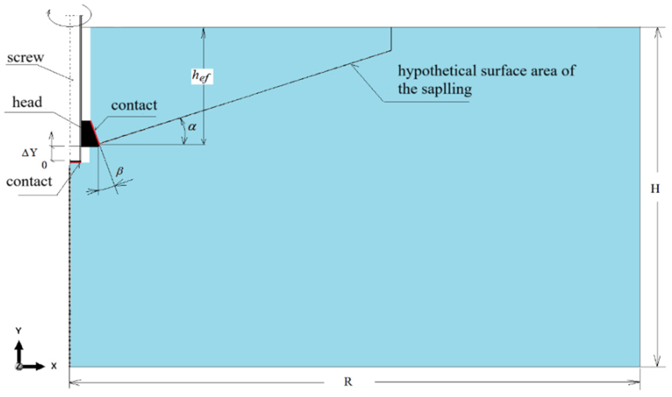 Applsci 15 07653 g008 Applsci 15 07653 g008
