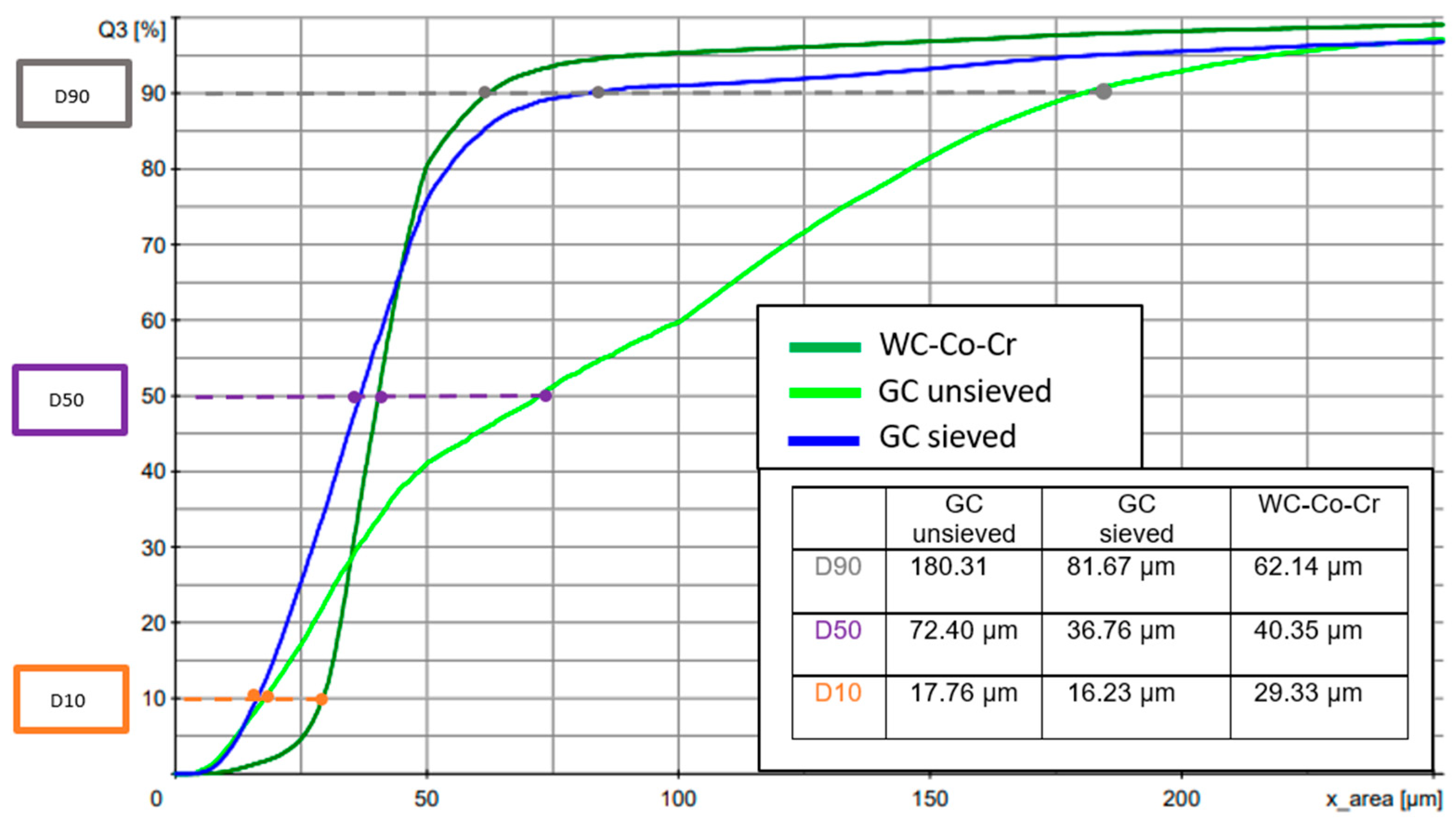Applsci 15 07654 g001
