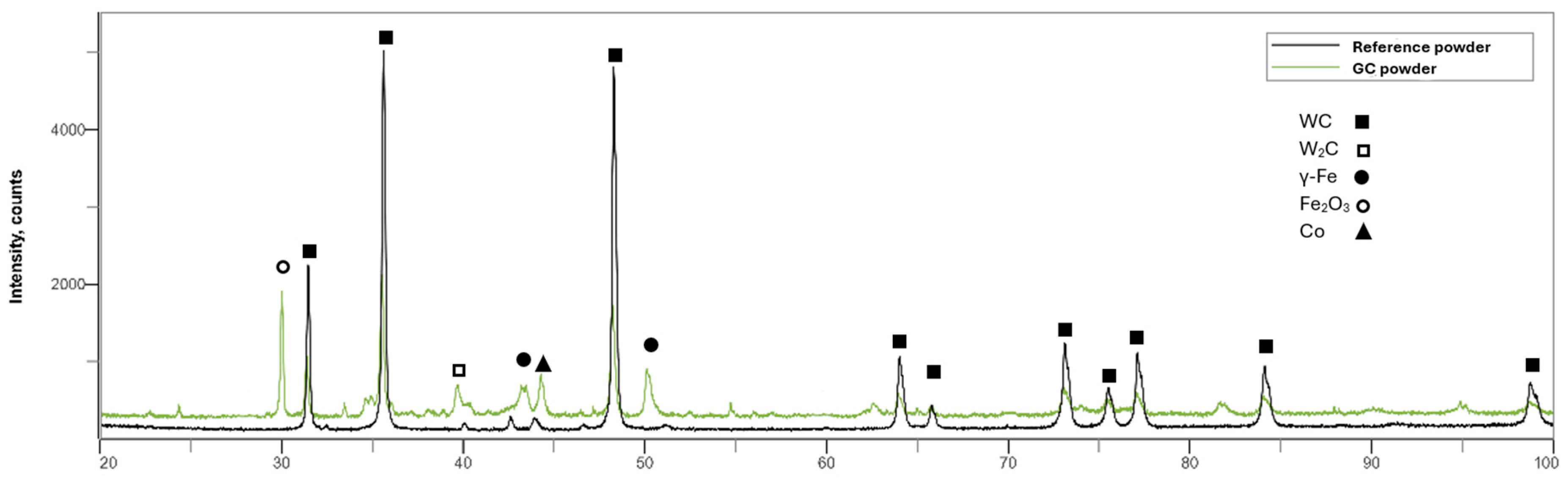 Applsci 15 07654 g003