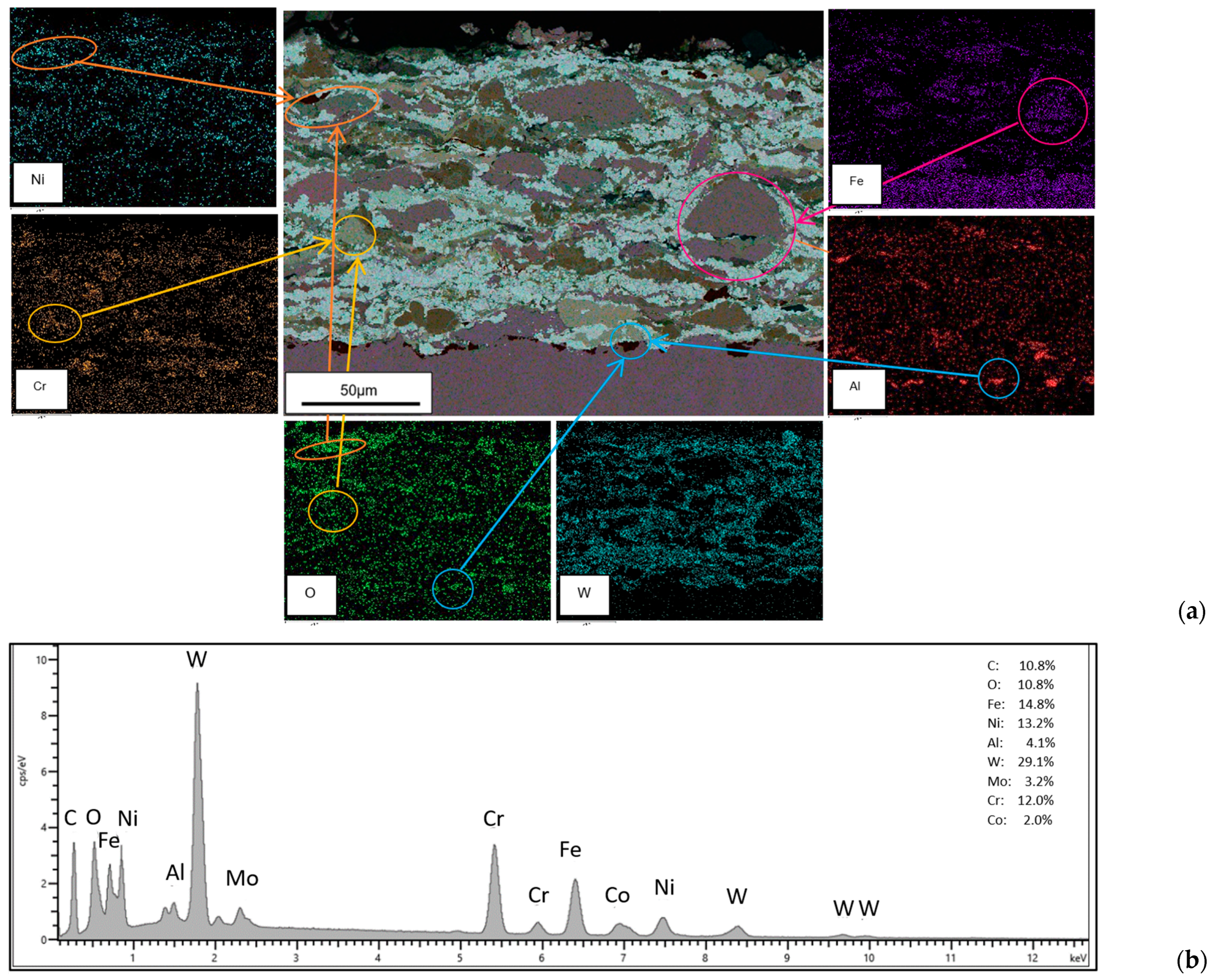 Applsci 15 07654 g007