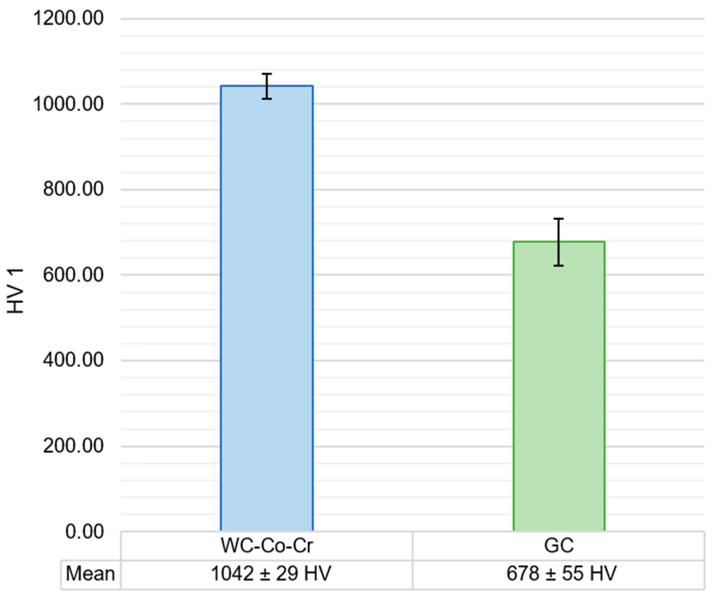 Applsci 15 07654 g009