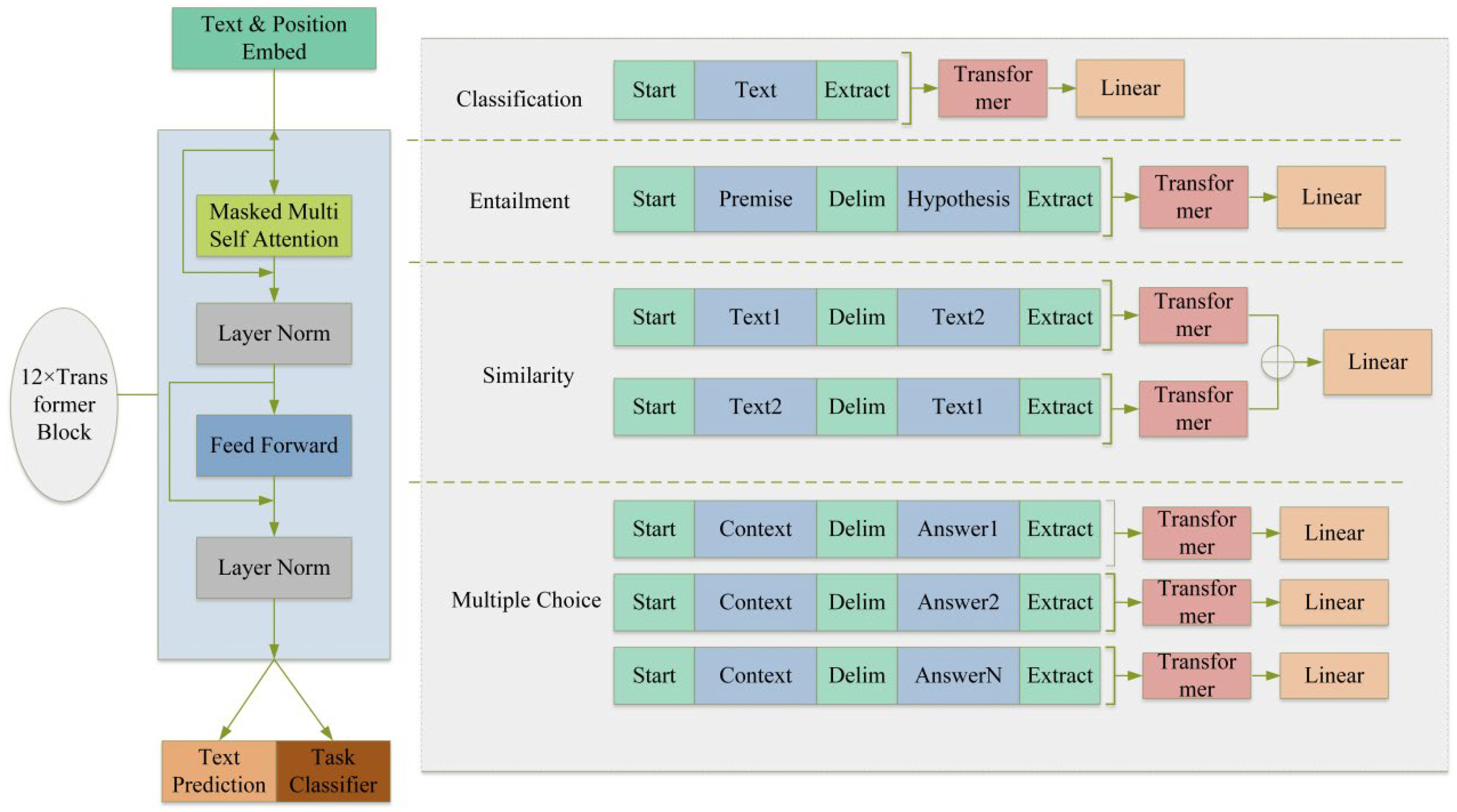 Applsci 15 07655 g001