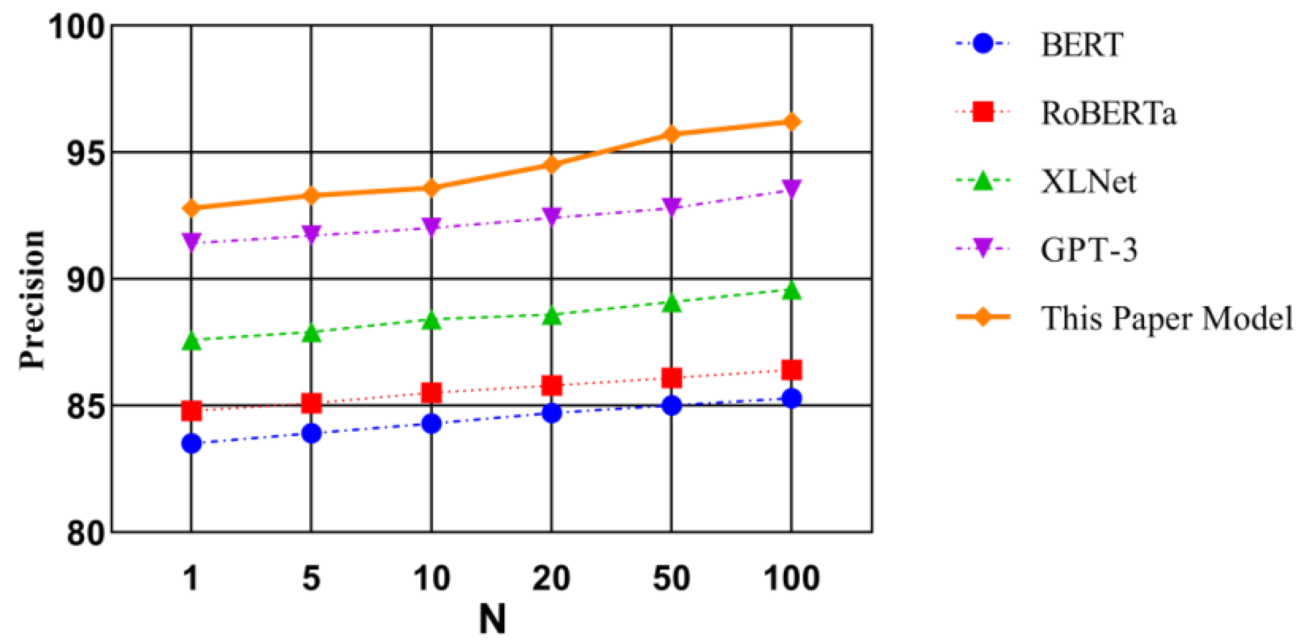 Applsci 15 07655 g002