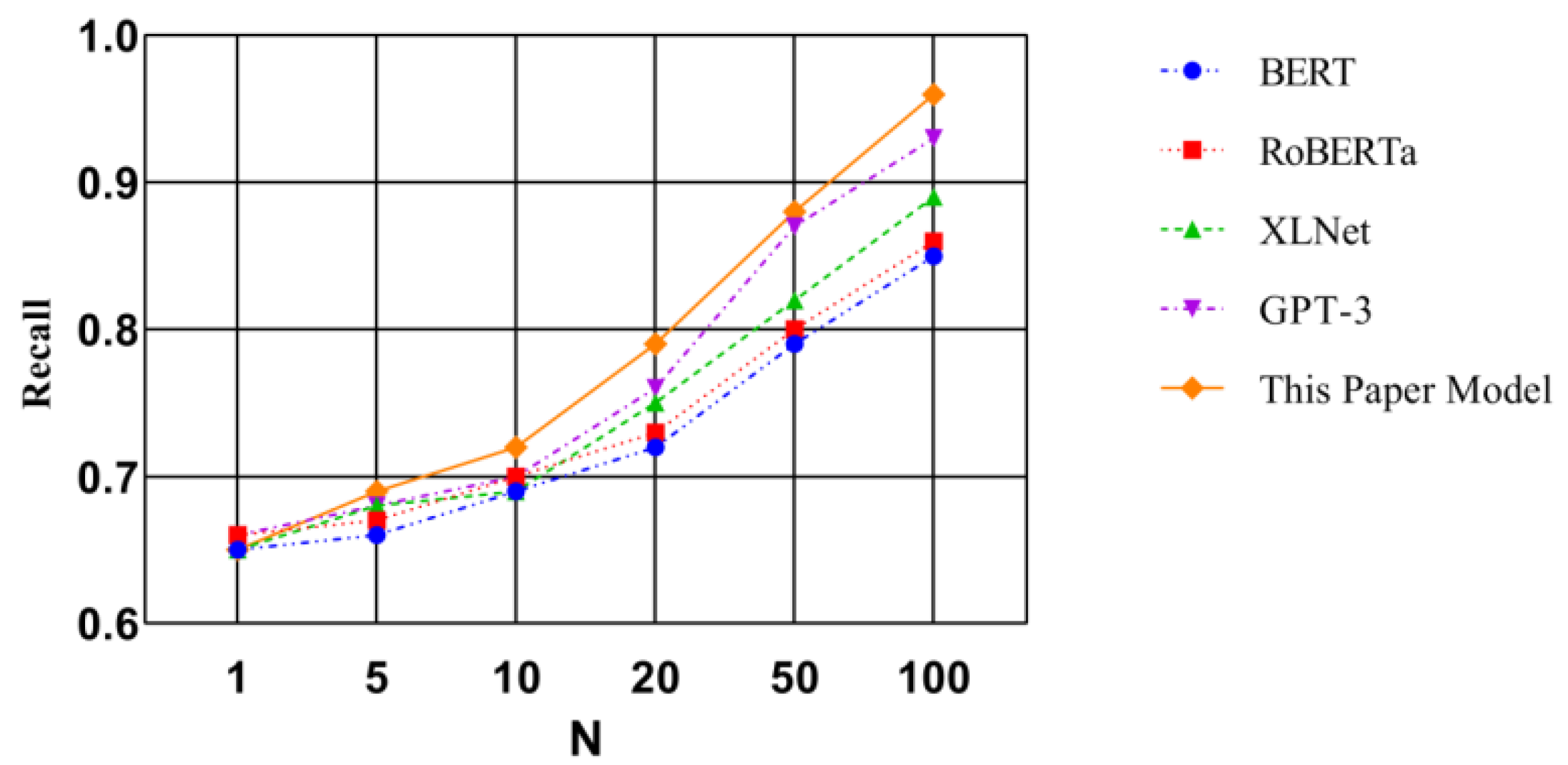 Applsci 15 07655 g003