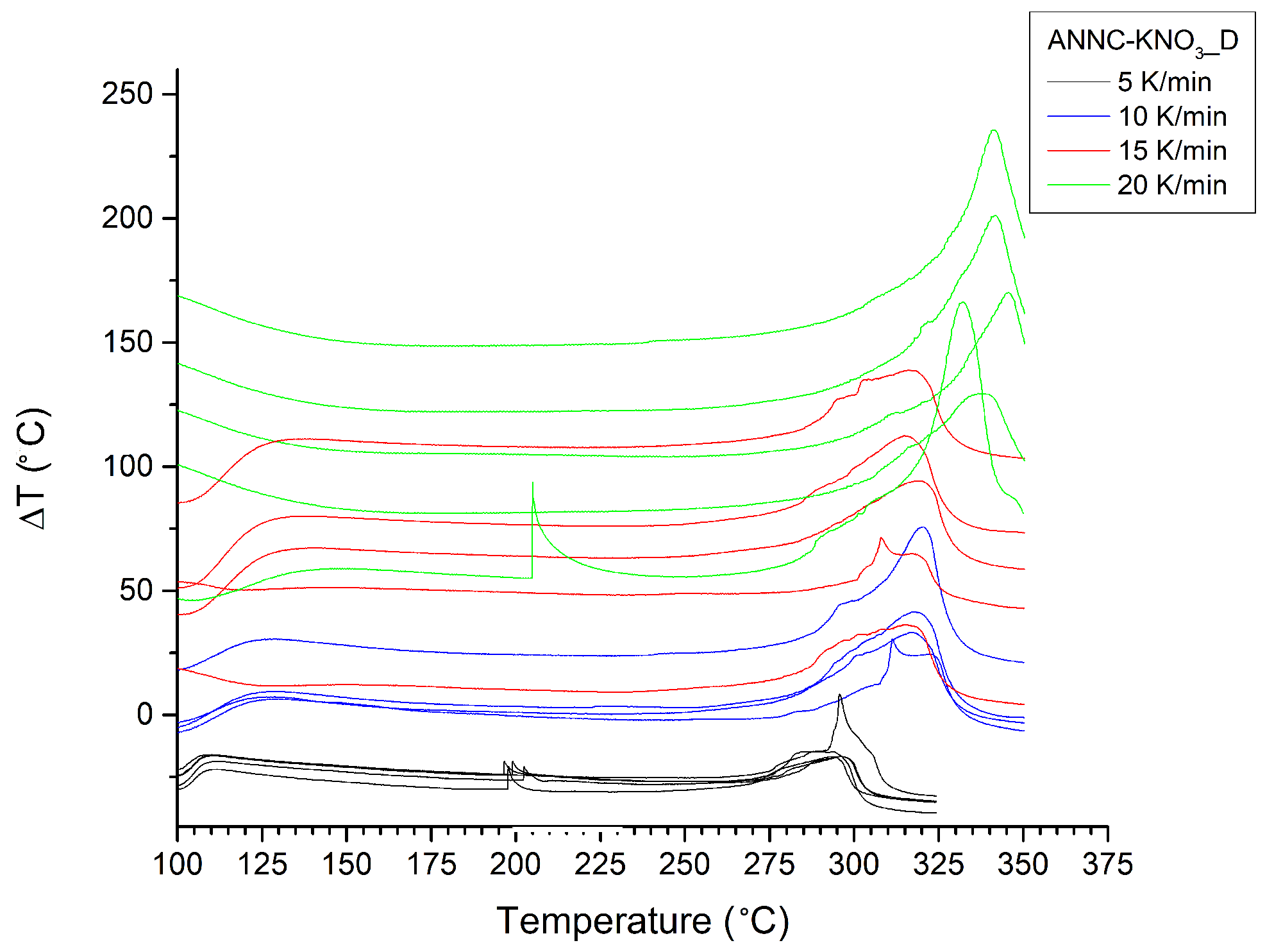 Applsci 15 07656 g0a11