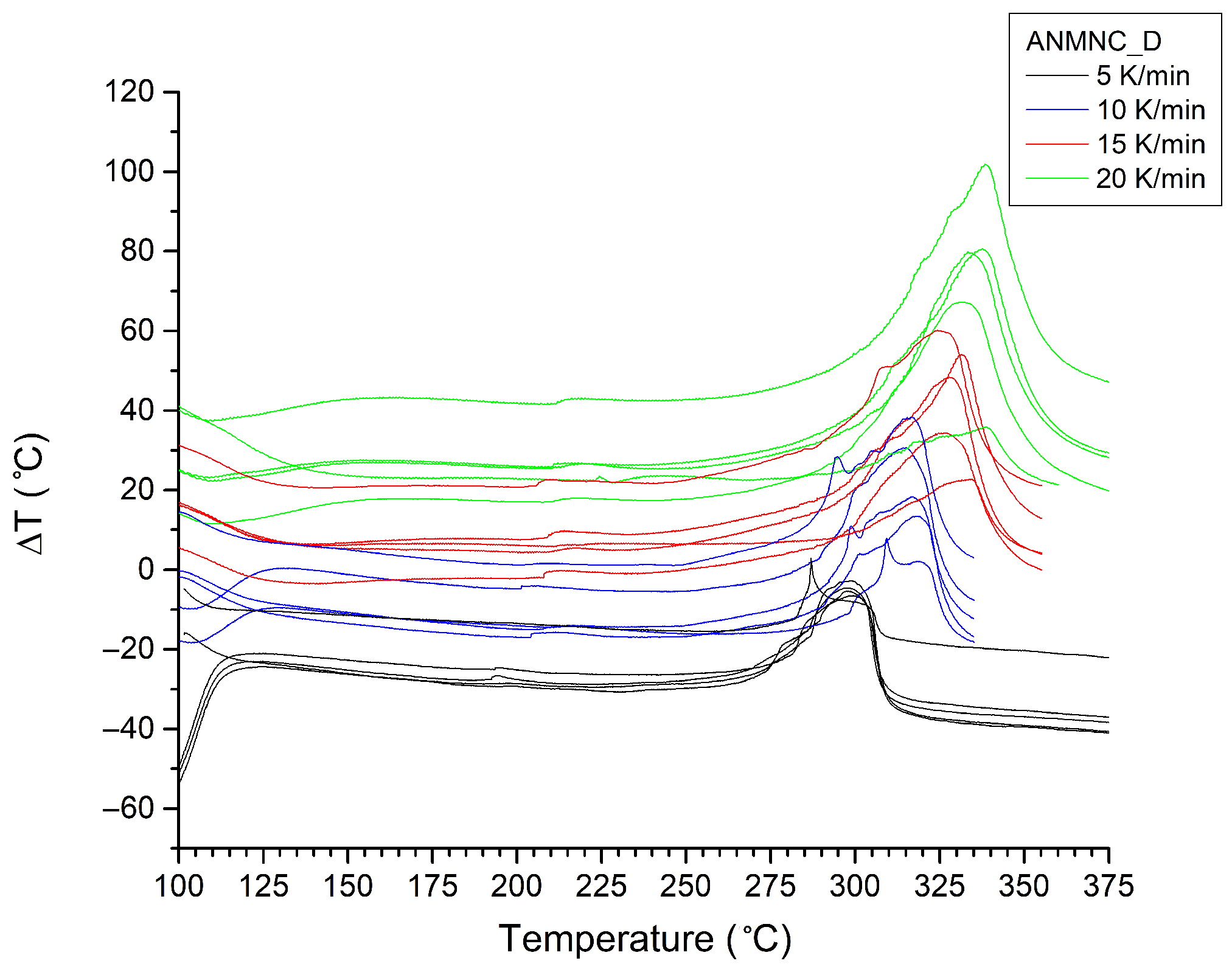 Applsci 15 07656 g0a12