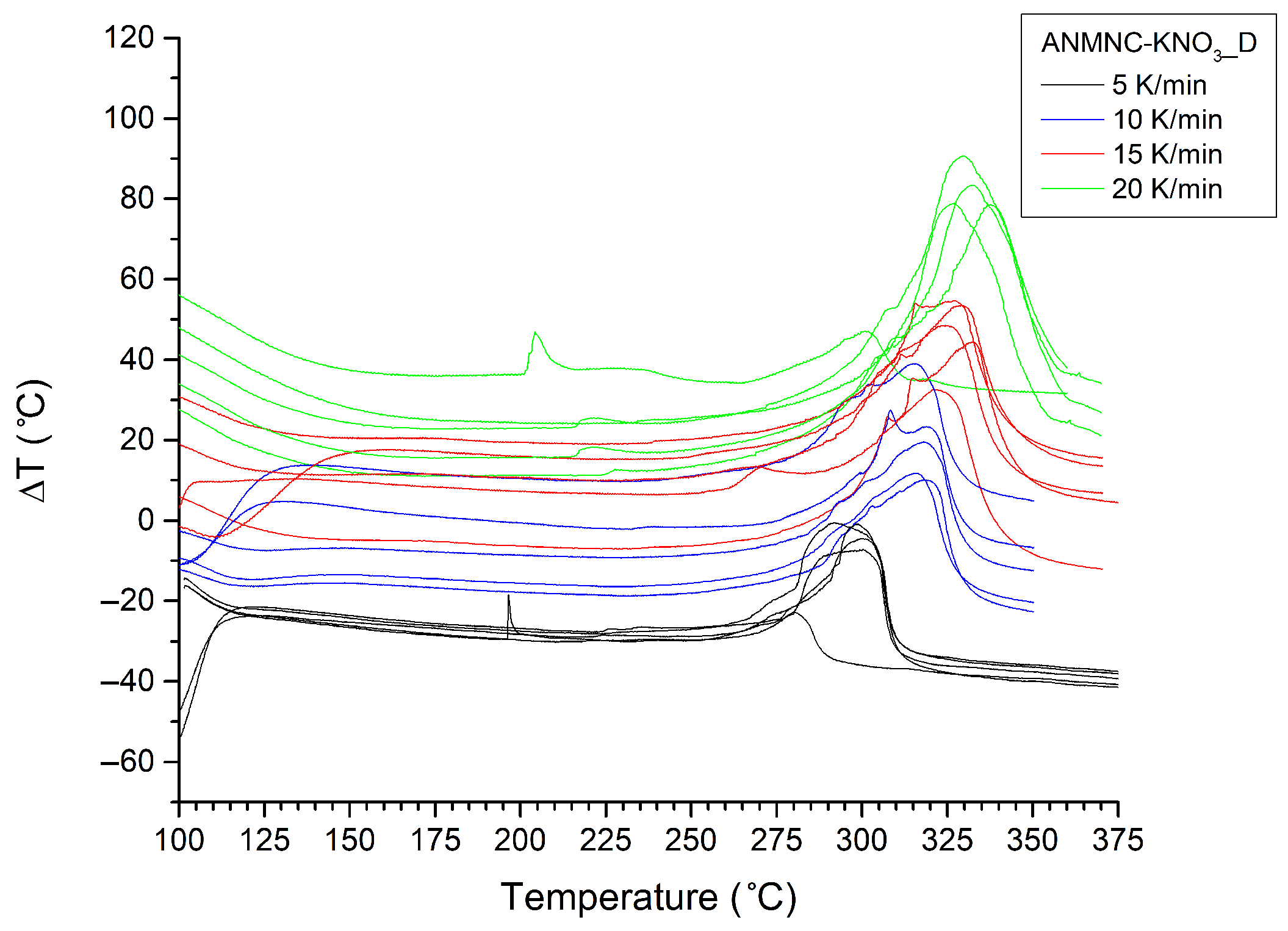 Applsci 15 07656 g0a13
