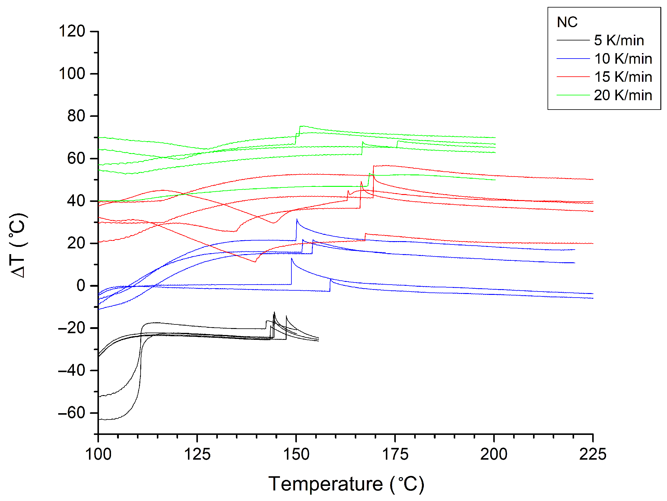 Applsci 15 07656 g0a2