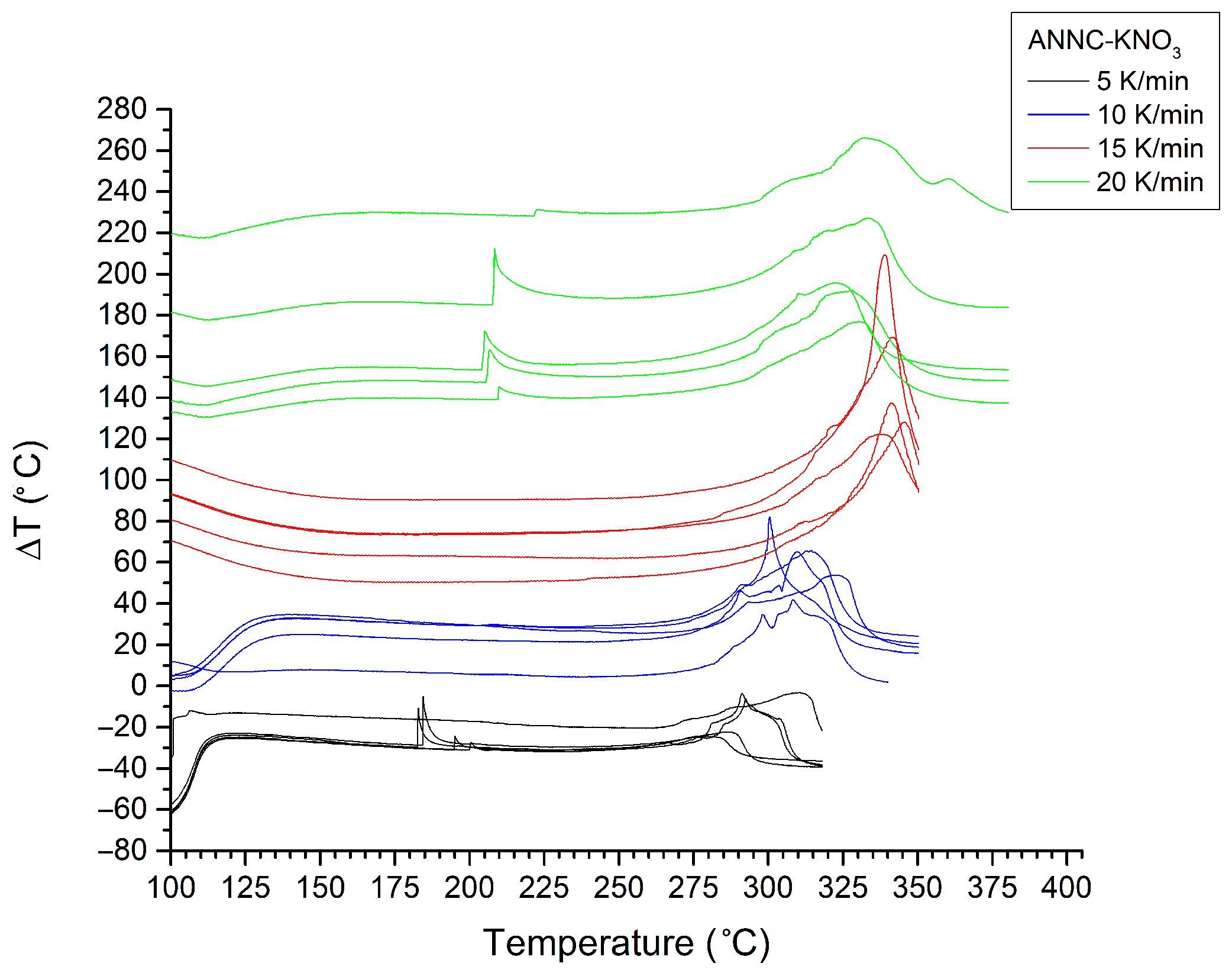 Applsci 15 07656 g0a7
