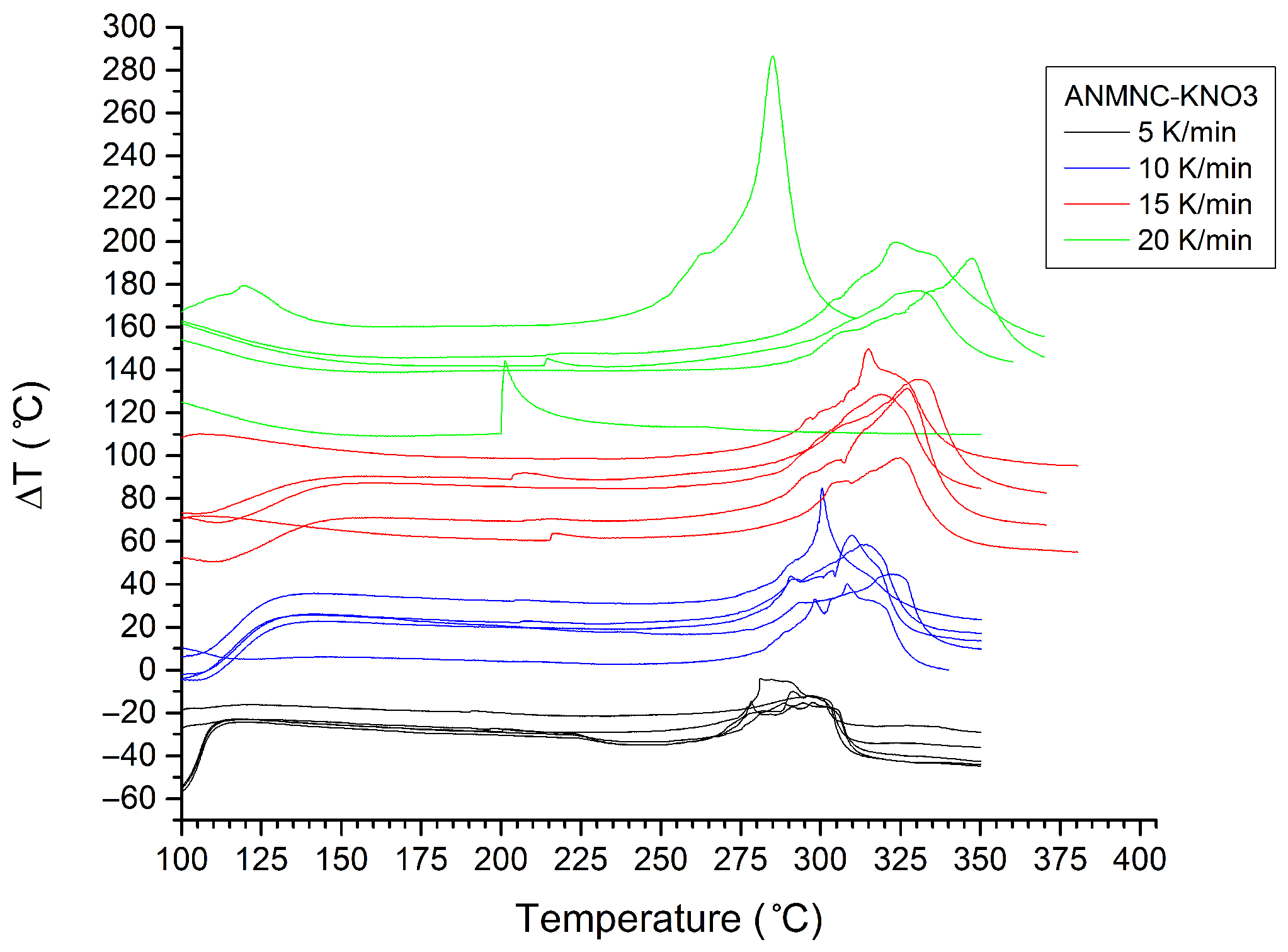 Applsci 15 07656 g0a9