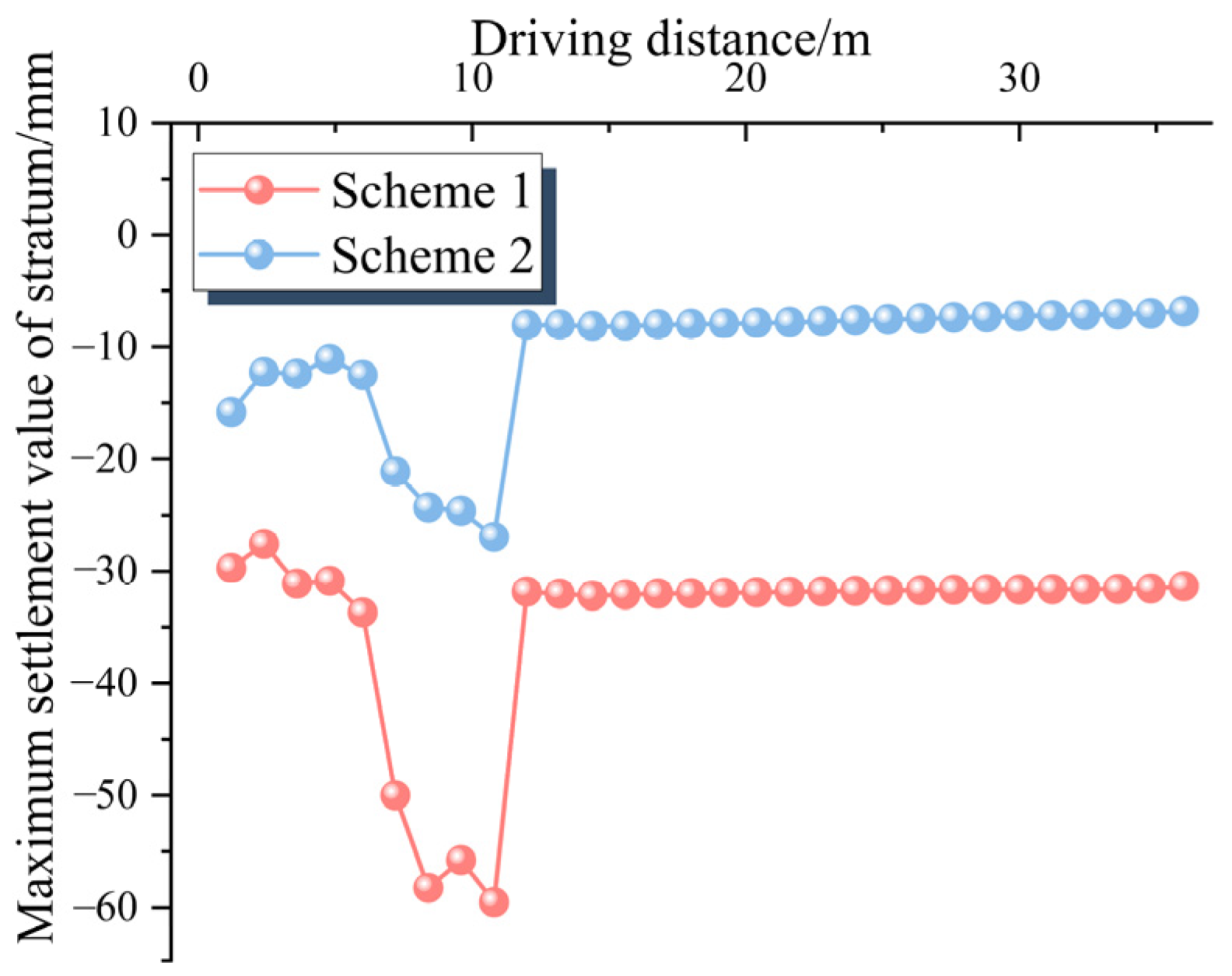 Applsci 15 07657 g005