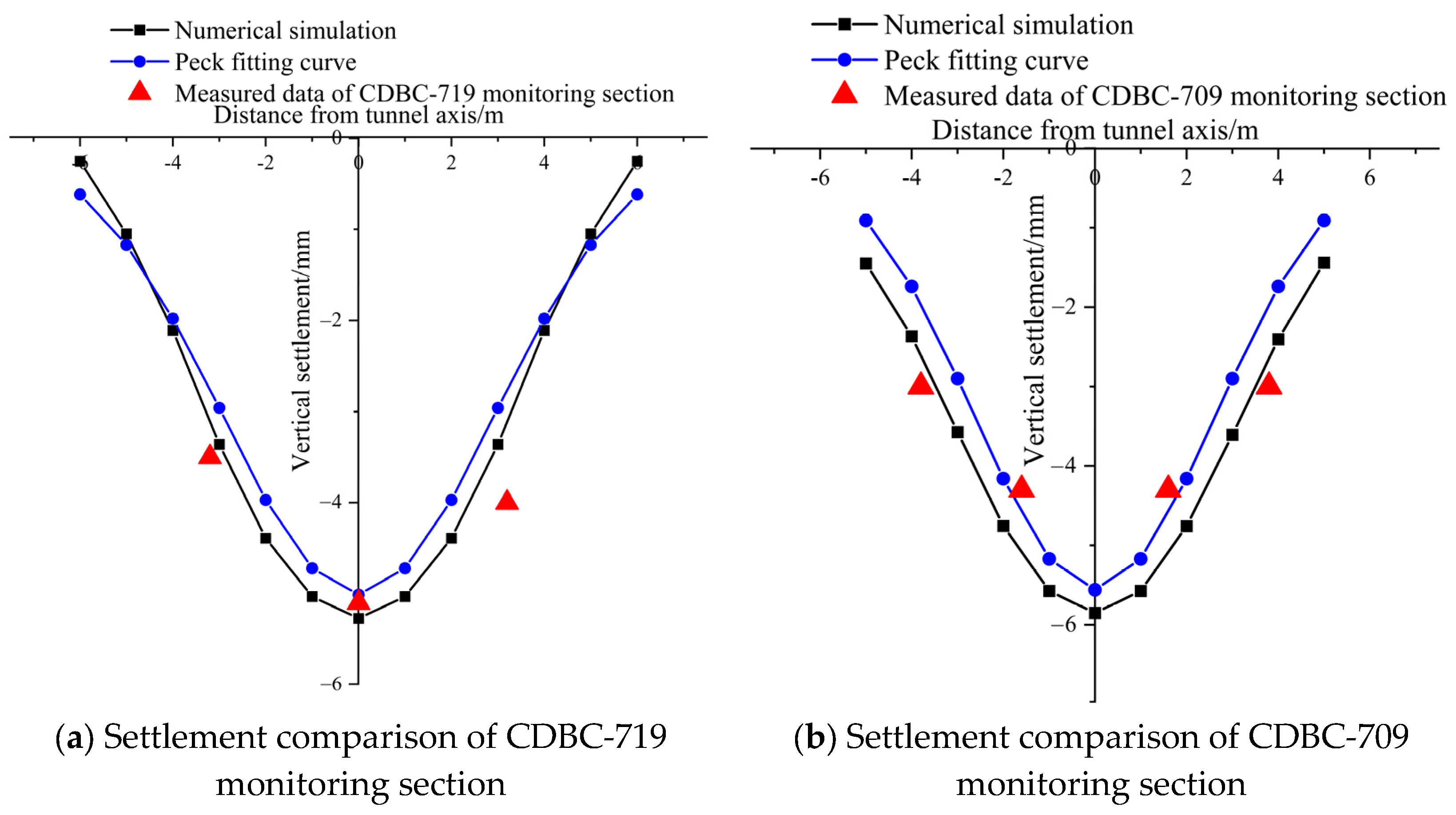 Applsci 15 07657 g011