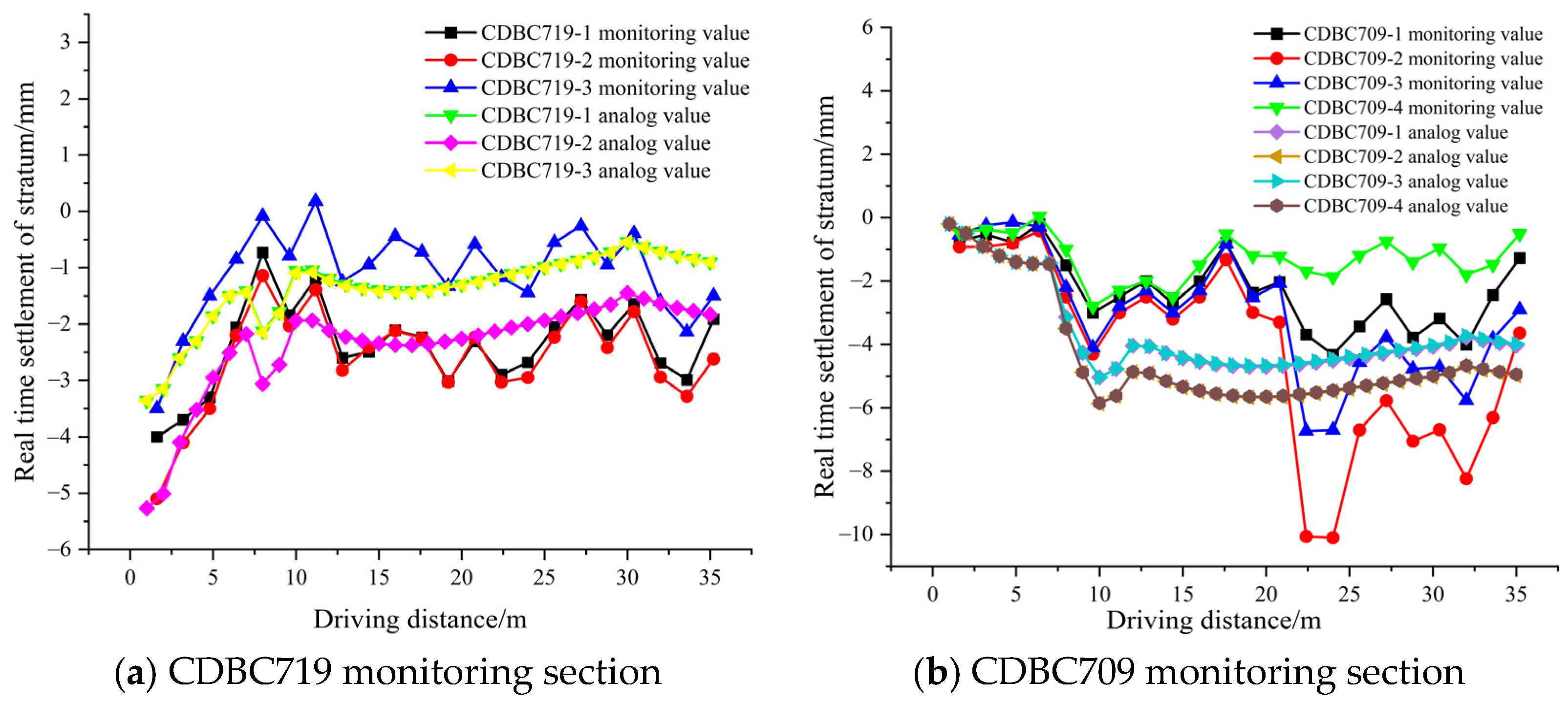 Applsci 15 07657 g012