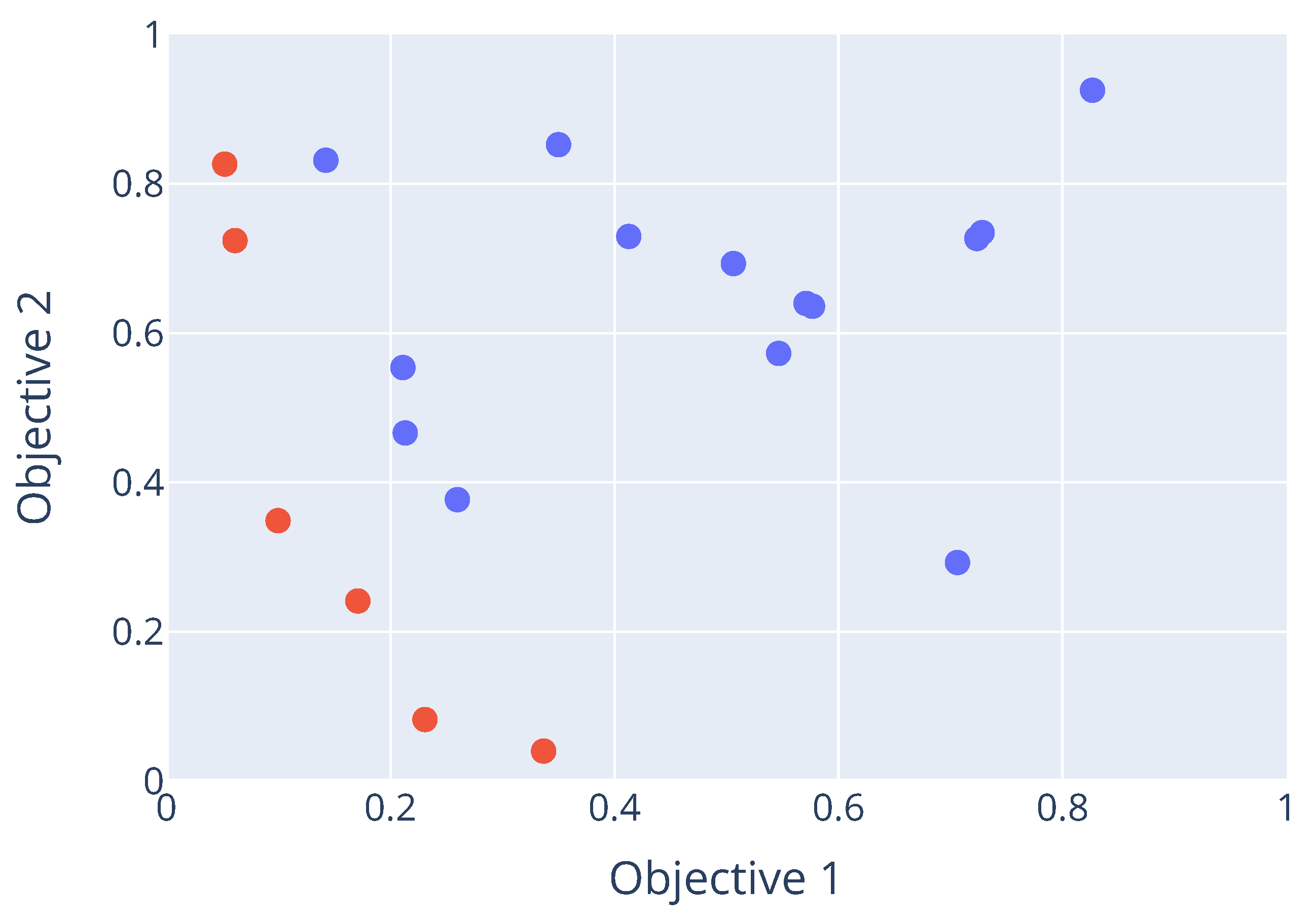 Applsci 15 07658 g001