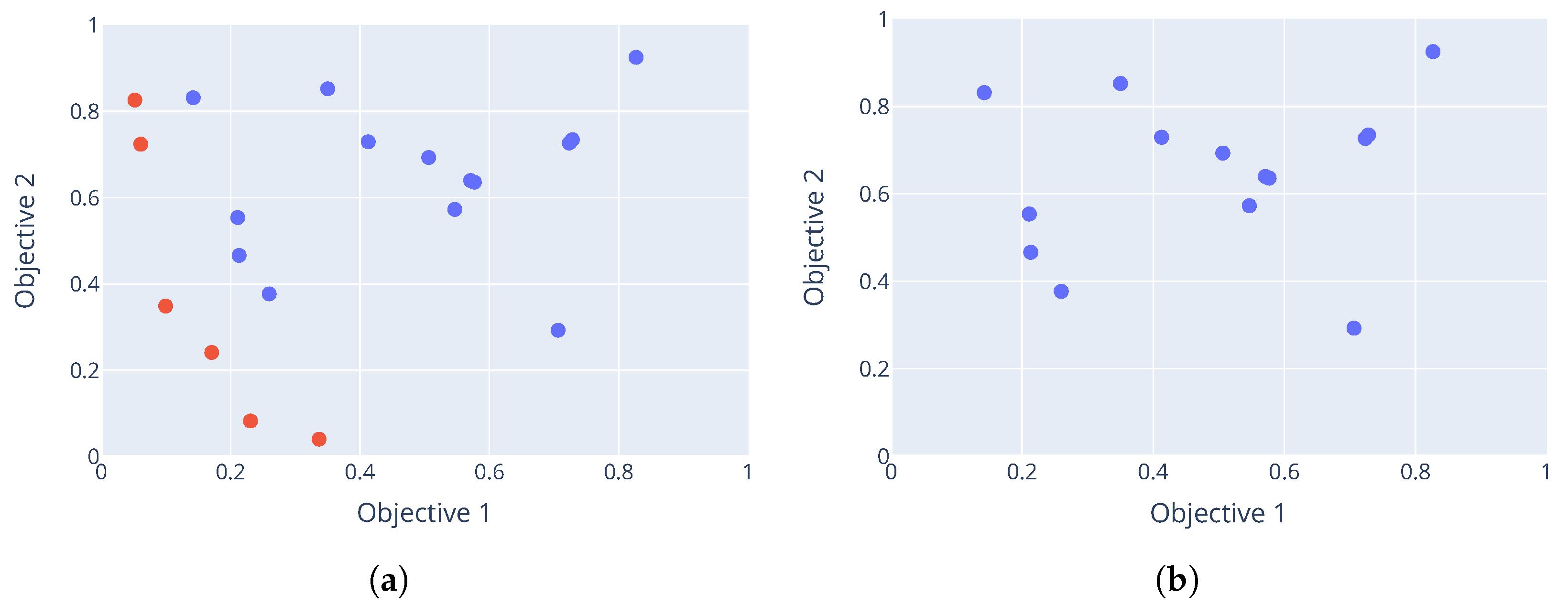 Applsci 15 07658 g002a