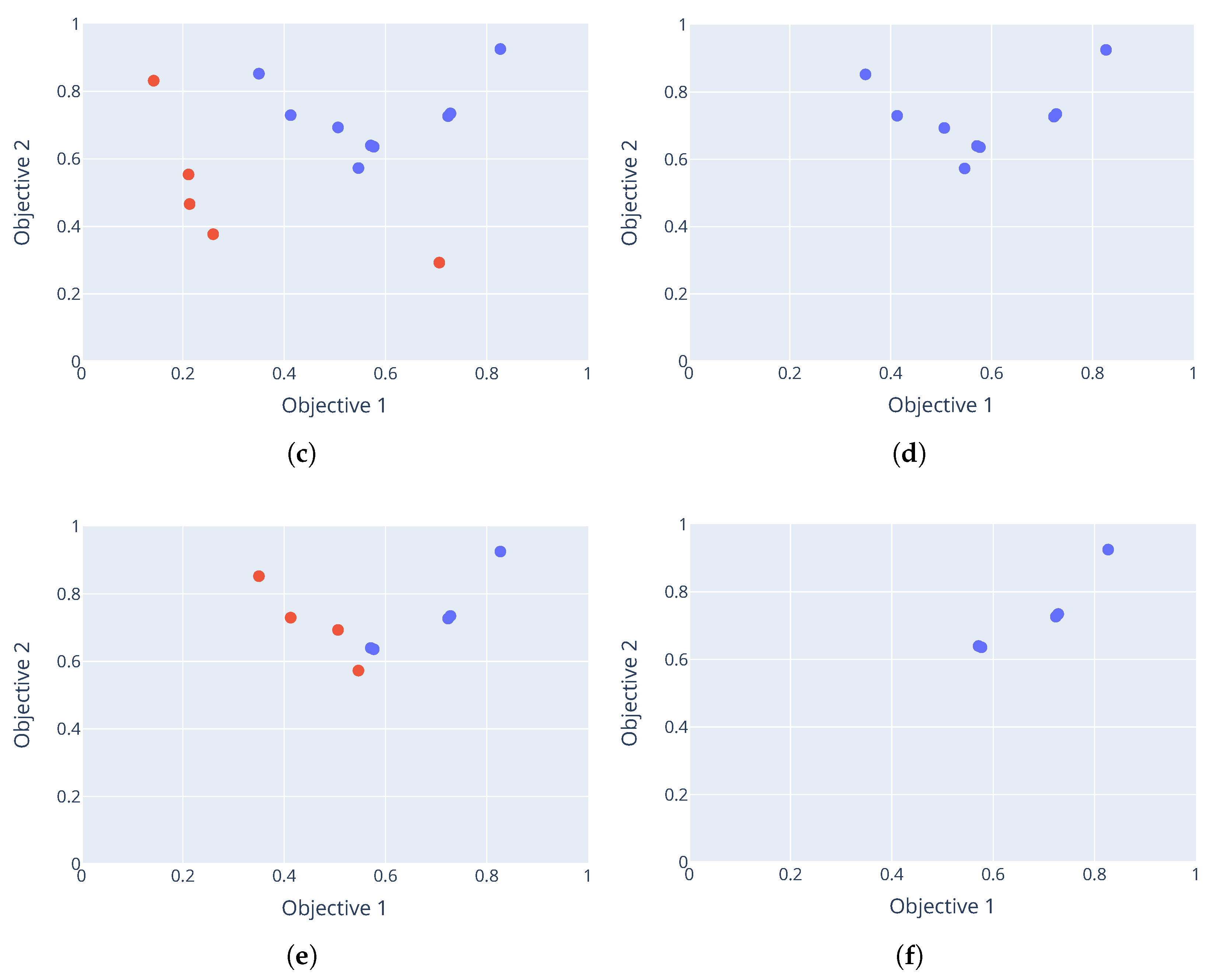 Applsci 15 07658 g002b