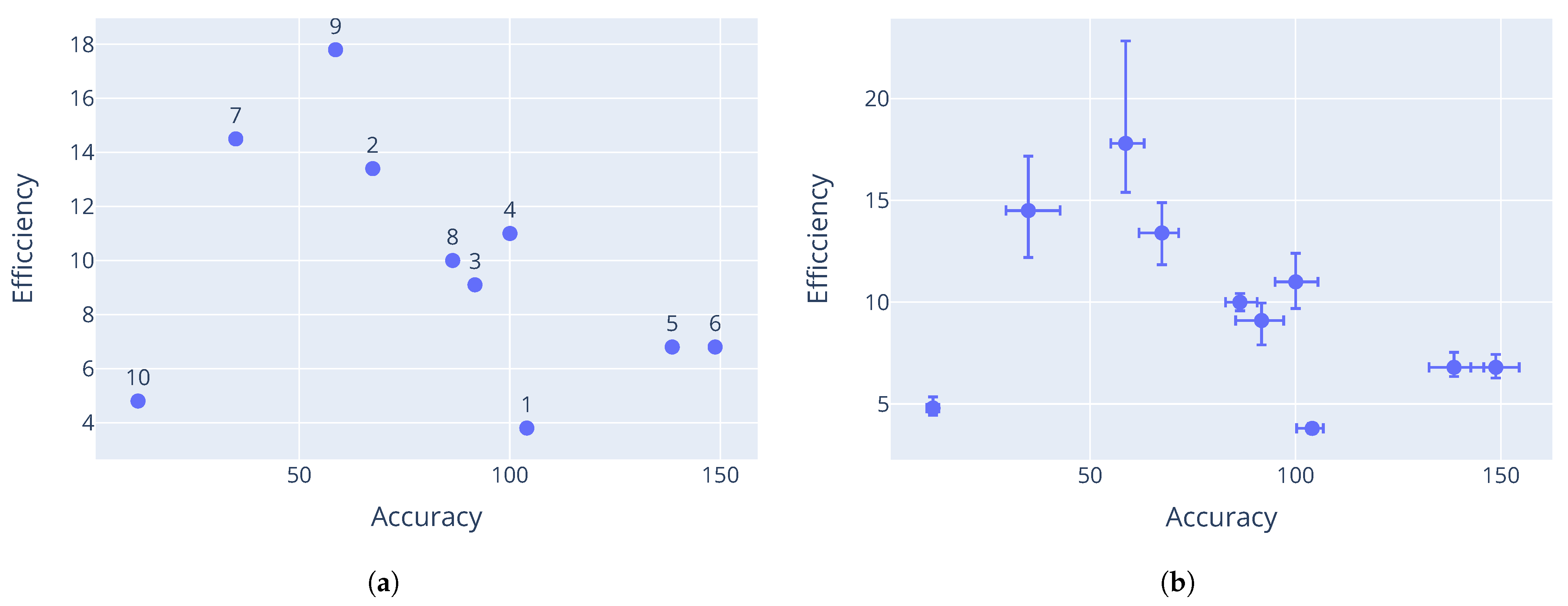 Applsci 15 07658 g003