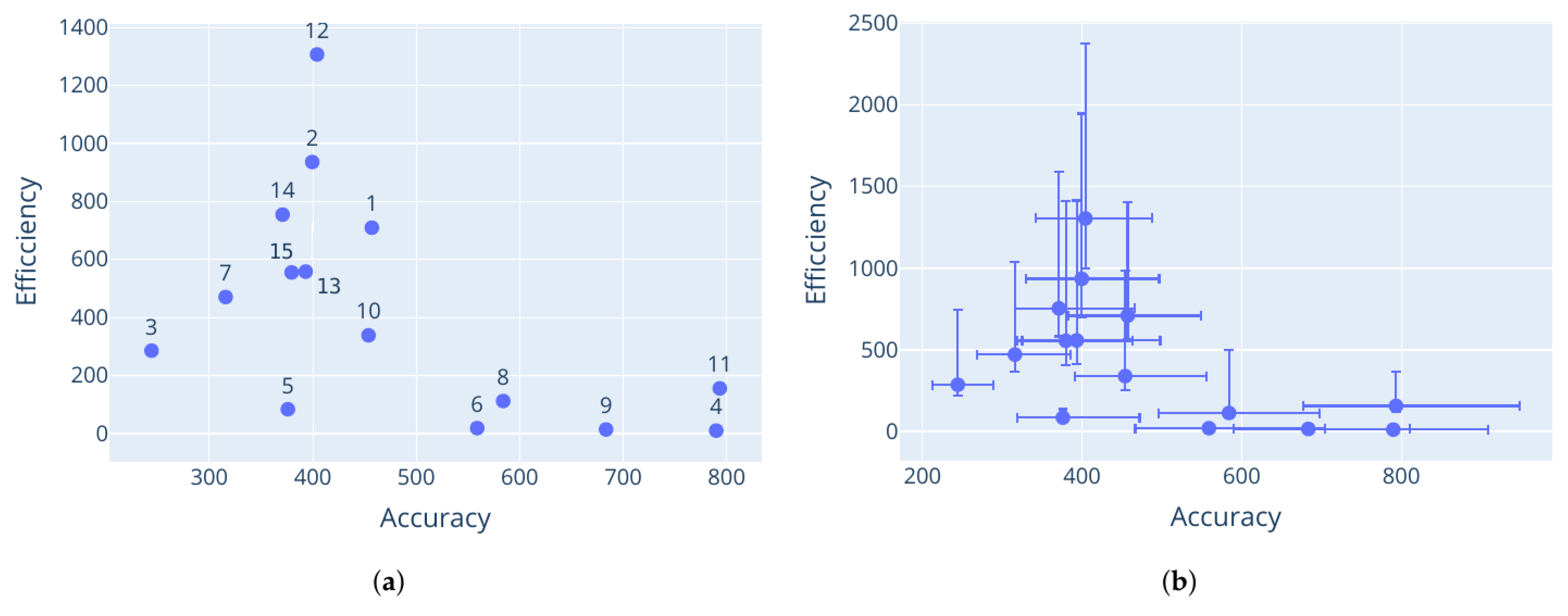 Applsci 15 07658 g004