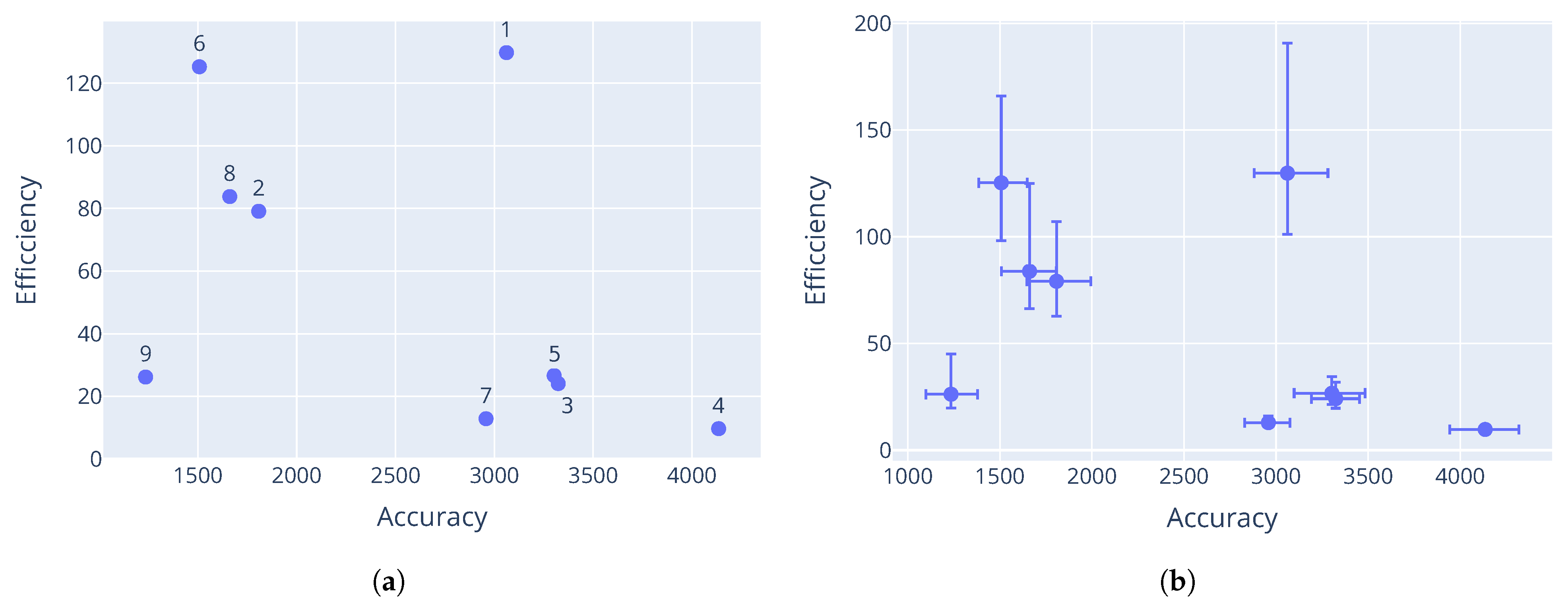 Applsci 15 07658 g005