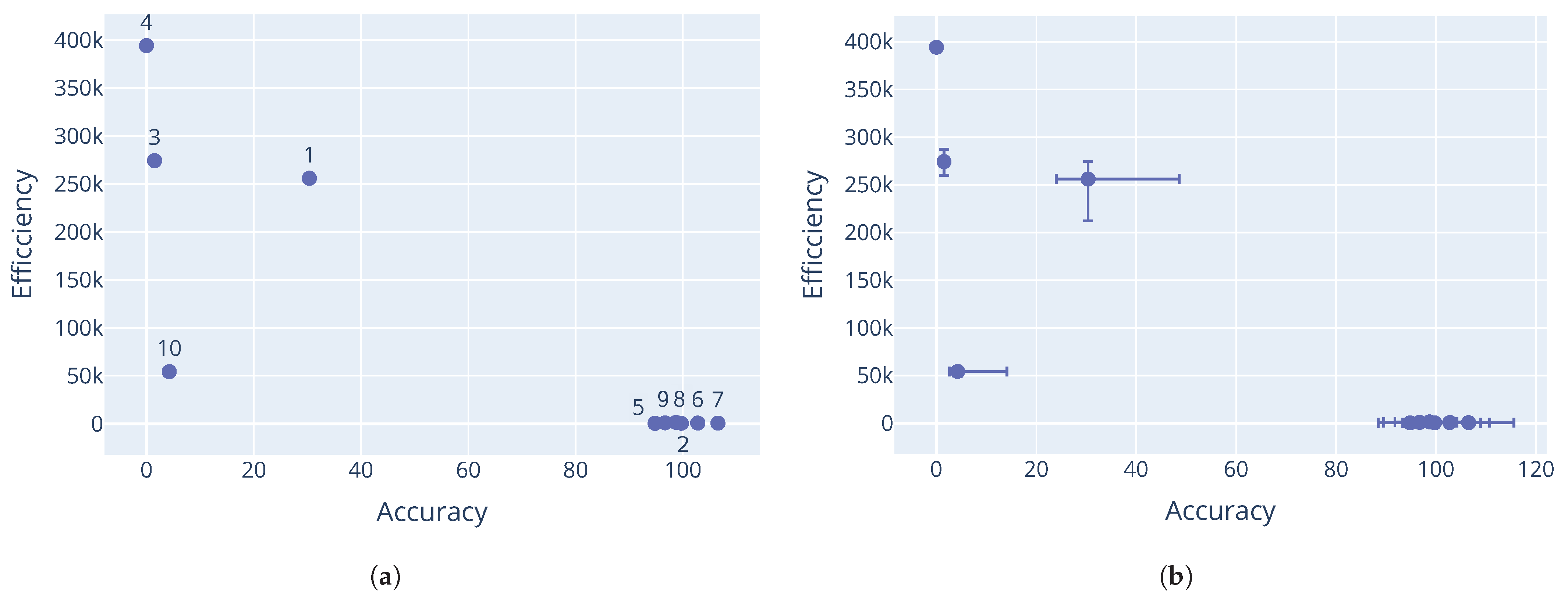 Applsci 15 07658 g006