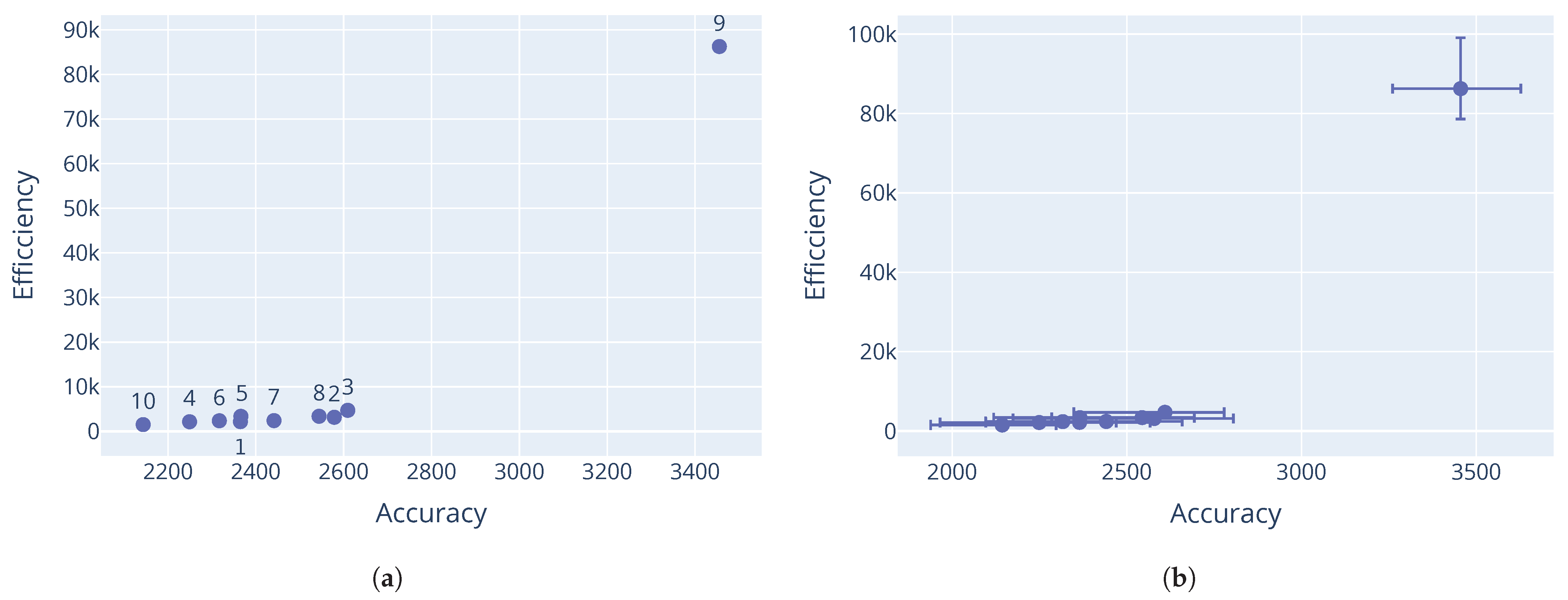 Applsci 15 07658 g007