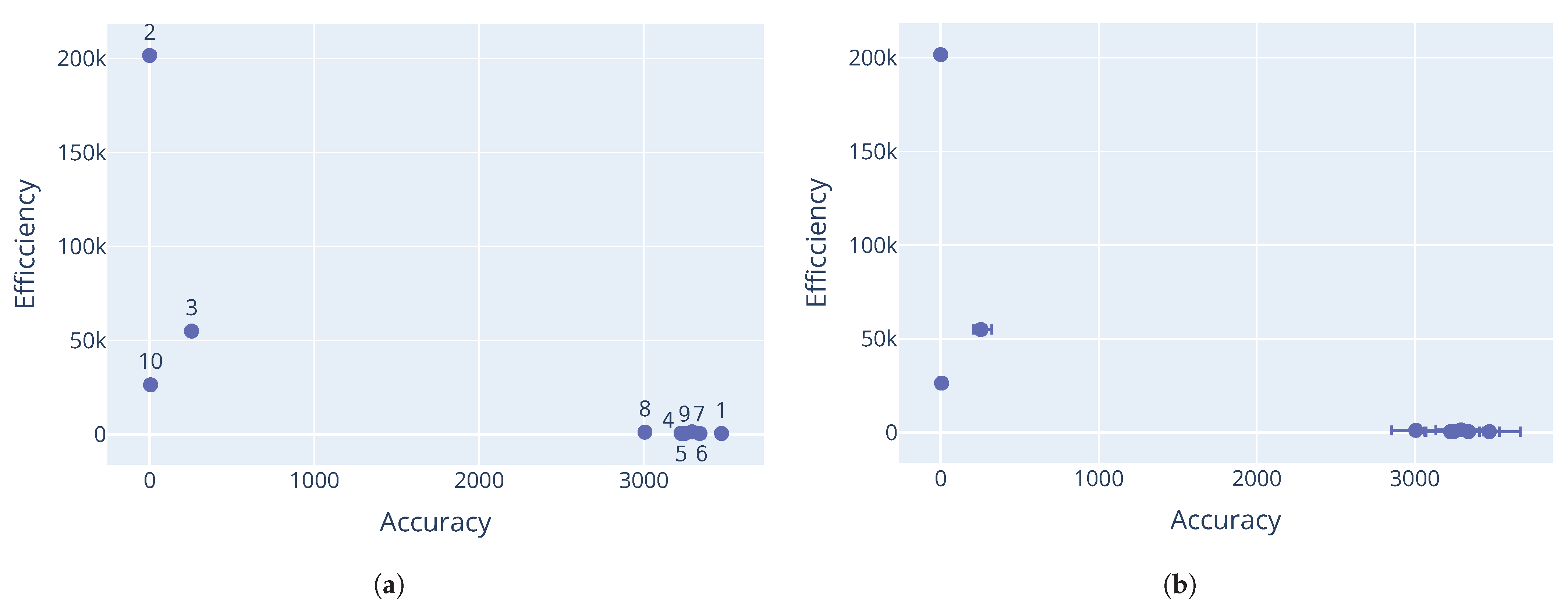 Applsci 15 07658 g008