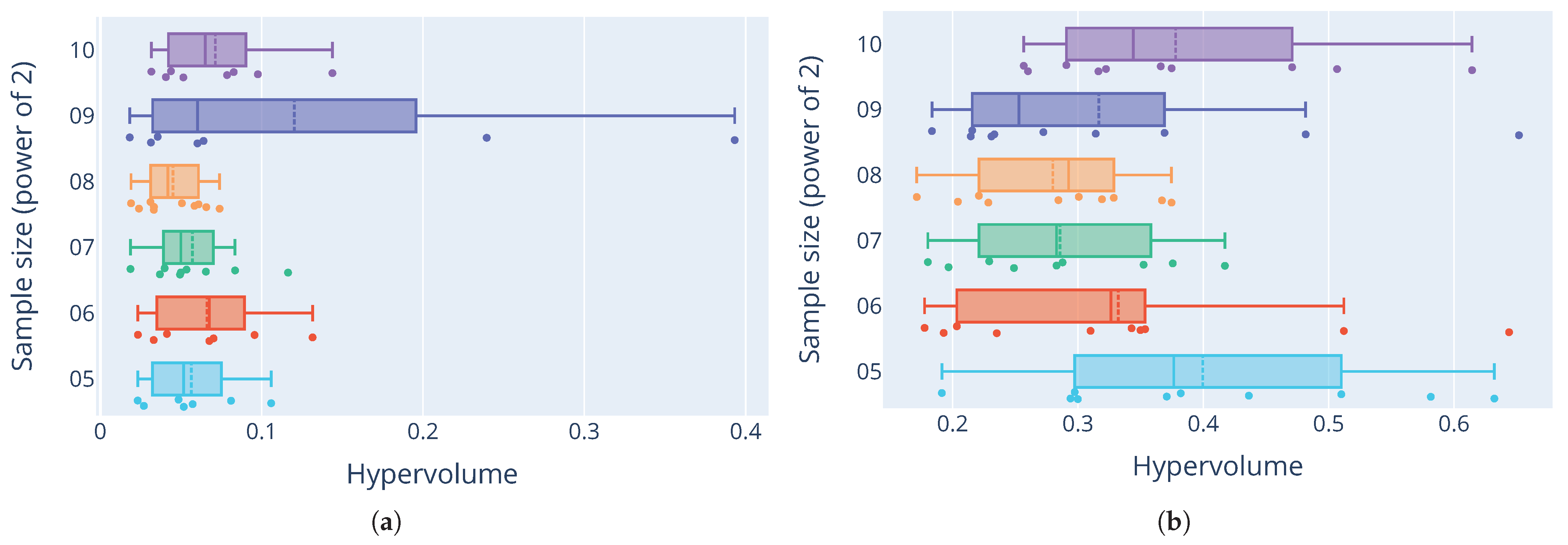 Applsci 15 07658 g009a