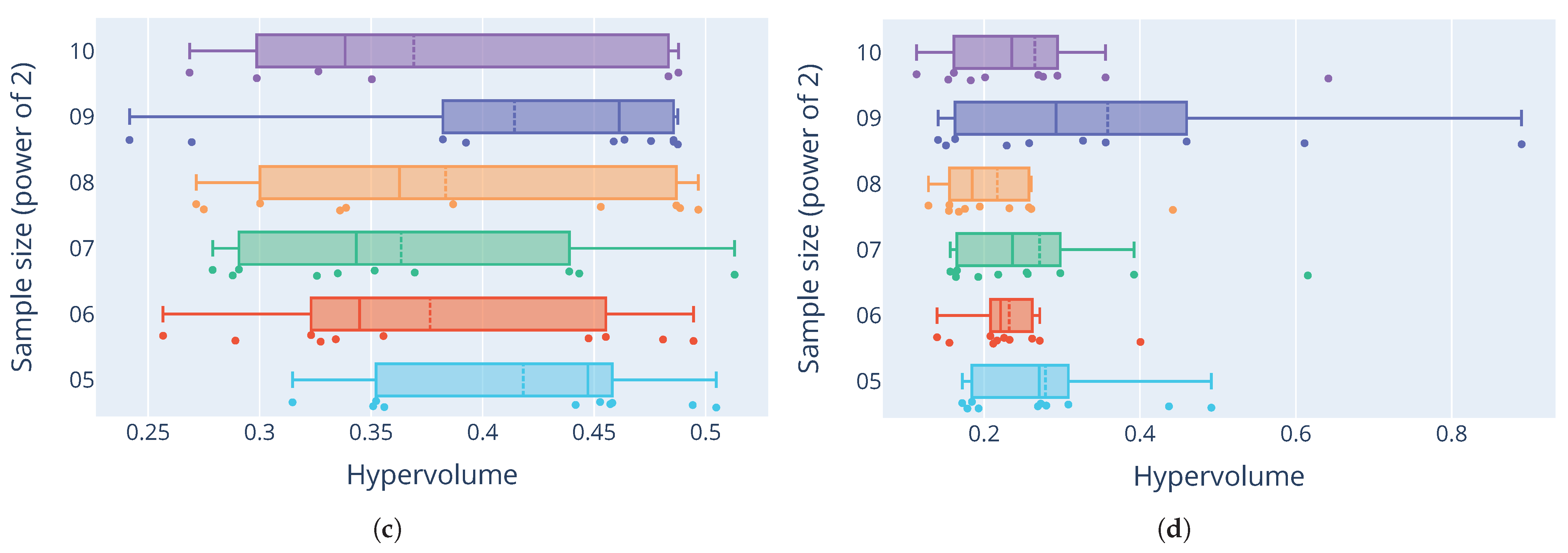 Applsci 15 07658 g009b