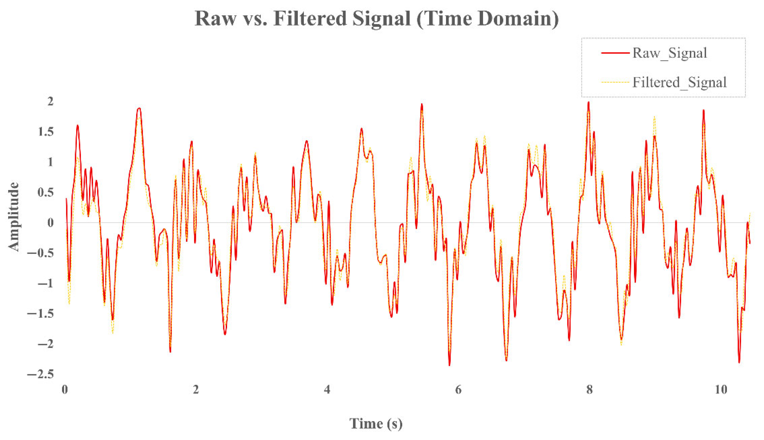Applsci 15 07659 g003