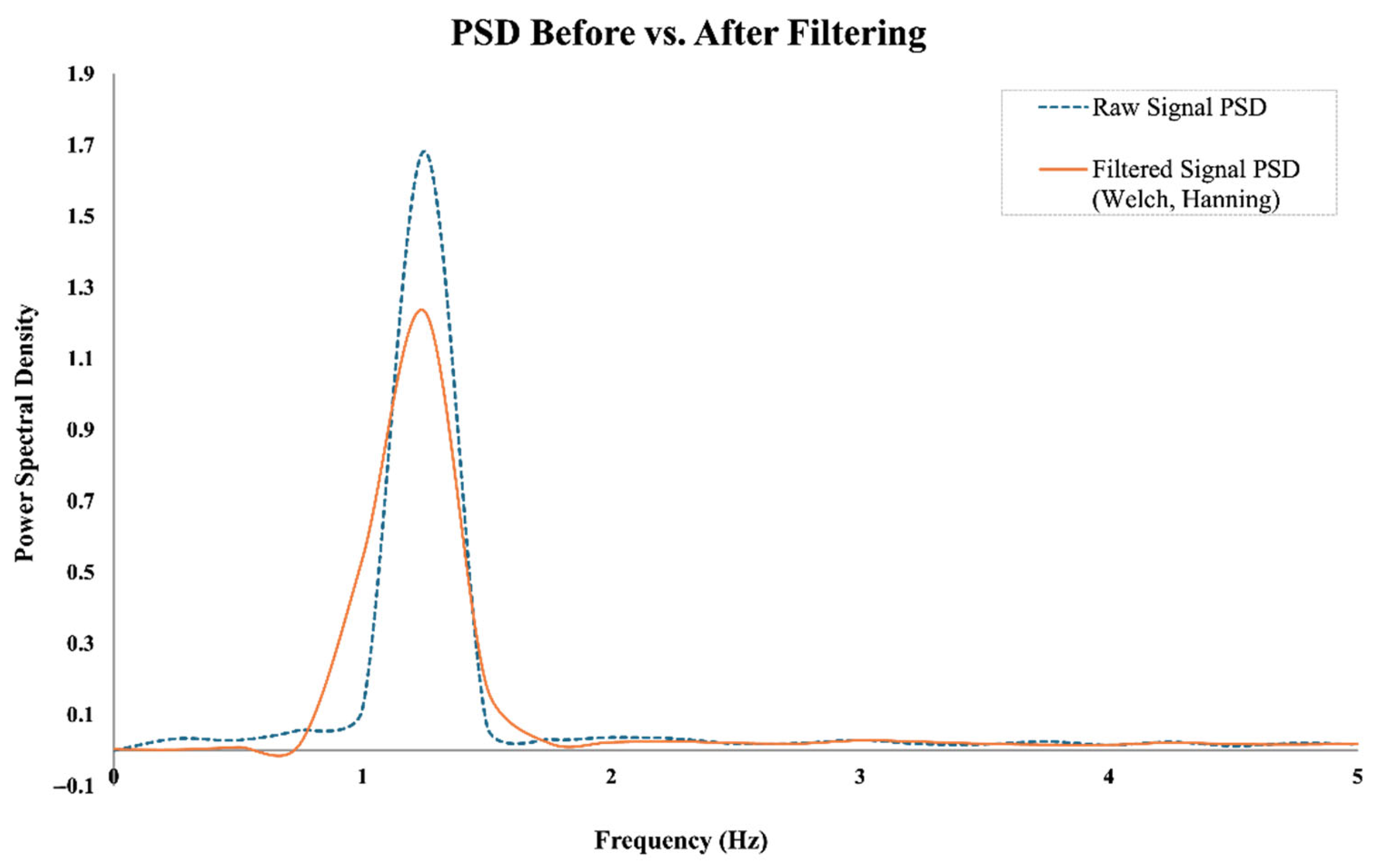 Applsci 15 07659 g004