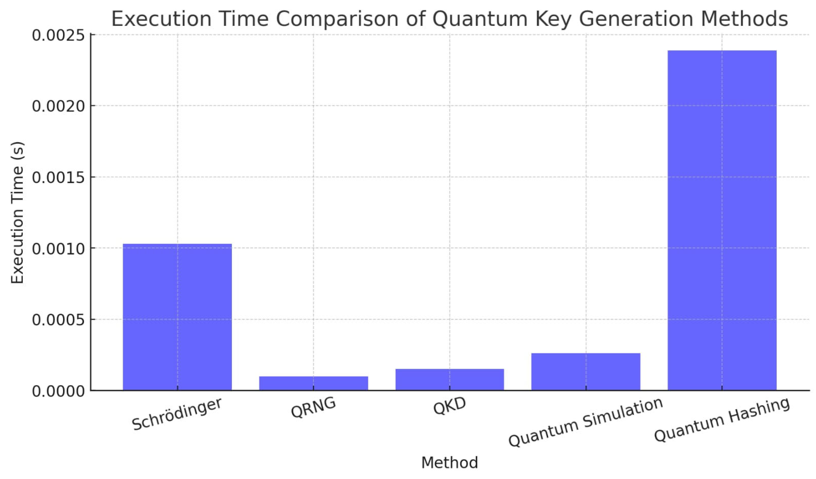 Applsci 15 07660 g002