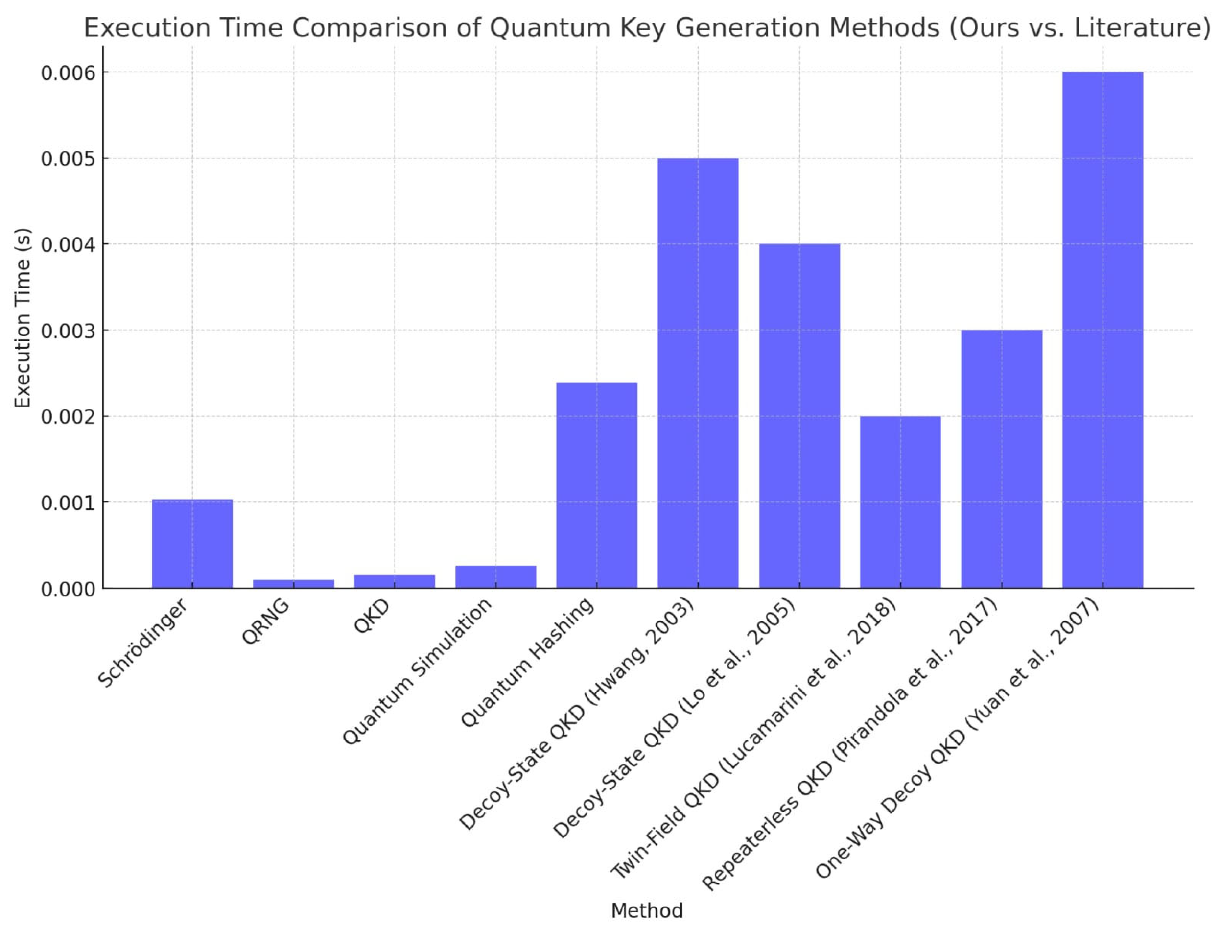 Applsci 15 07660 g004
