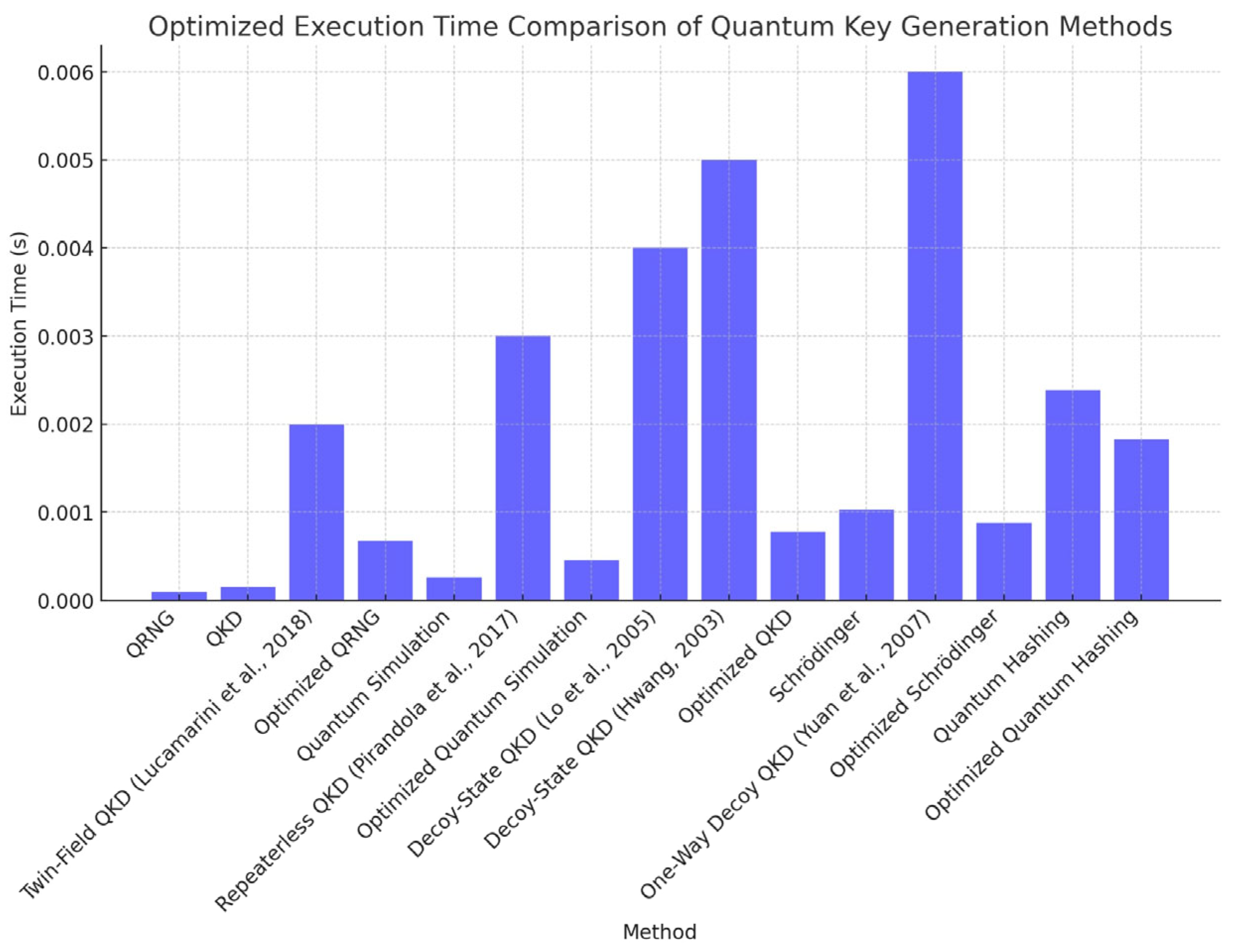 Applsci 15 07660 g006