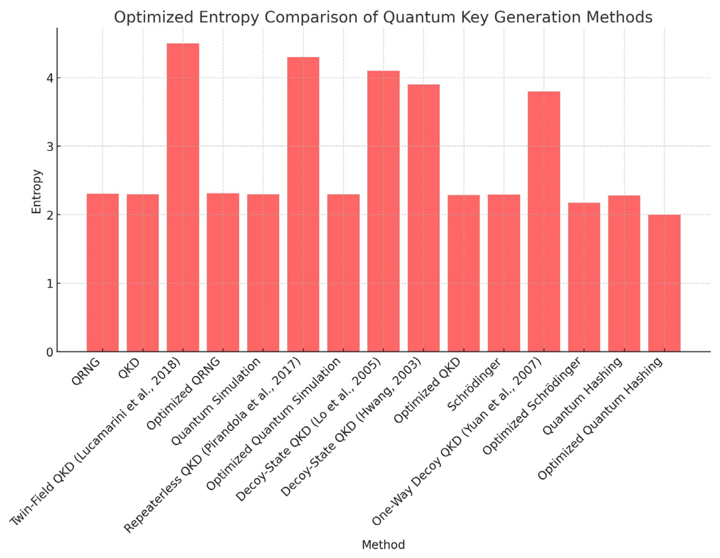 Applsci 15 07660 g007