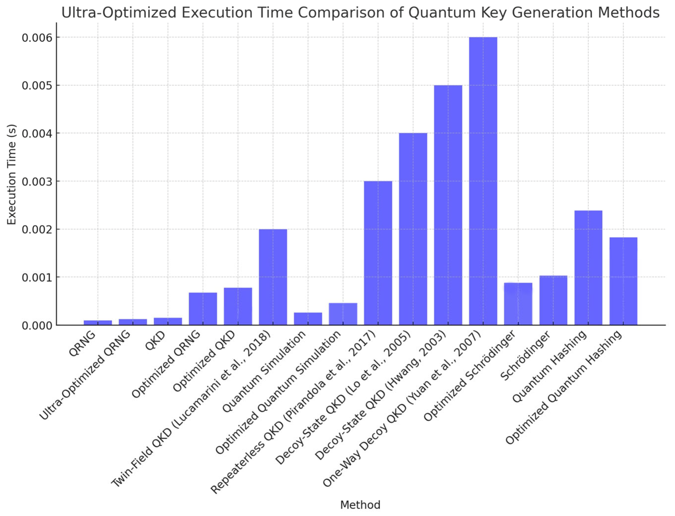 Applsci 15 07660 g008