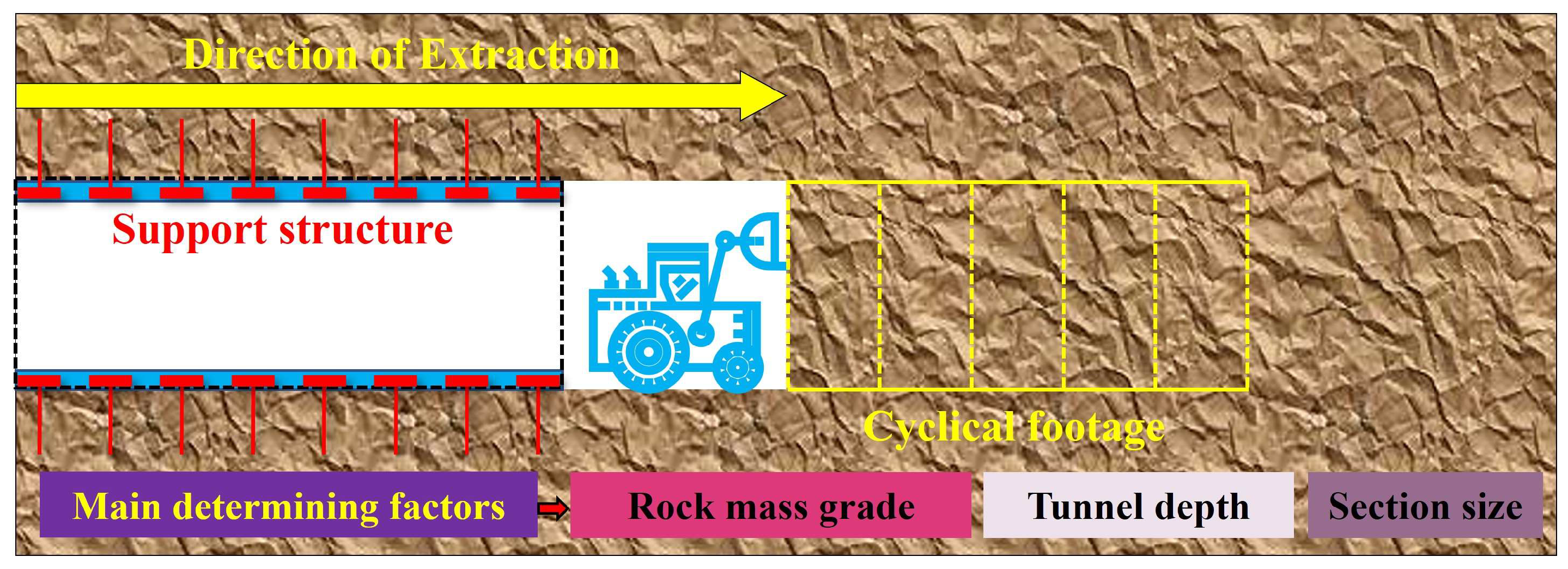 Applsci 15 07661 g001