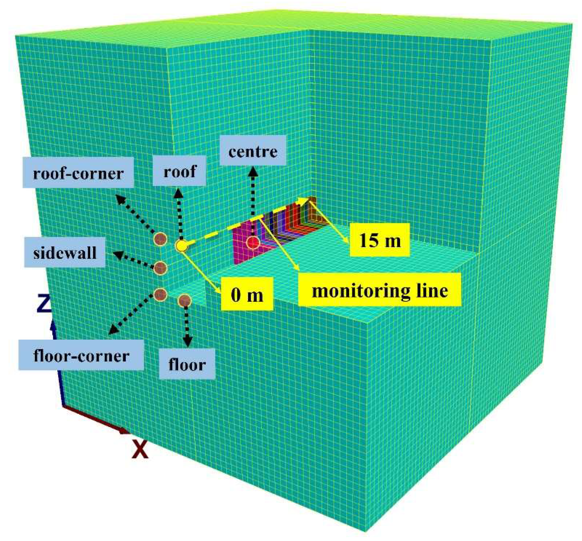 Applsci 15 07661 g003