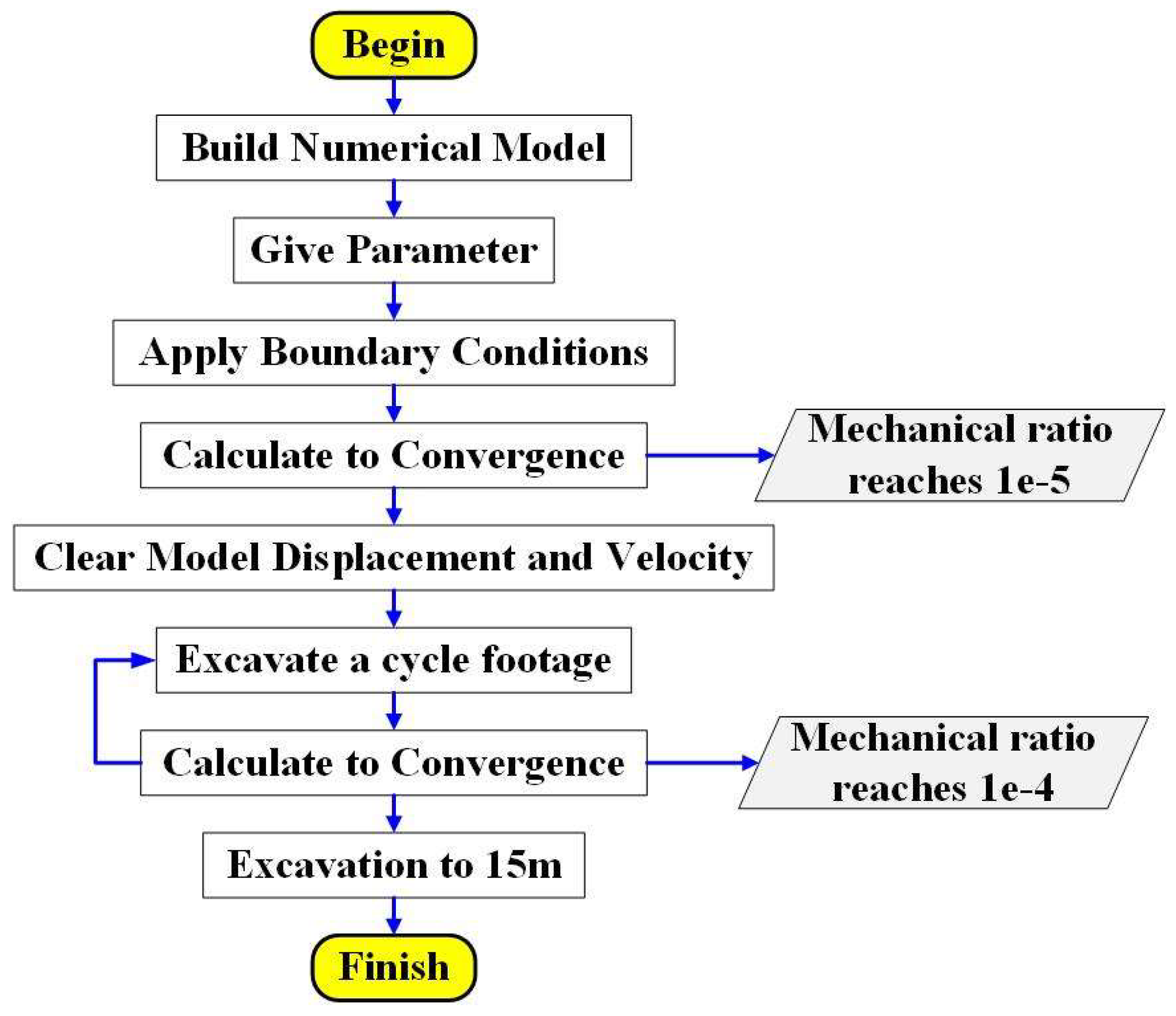 Applsci 15 07661 g006