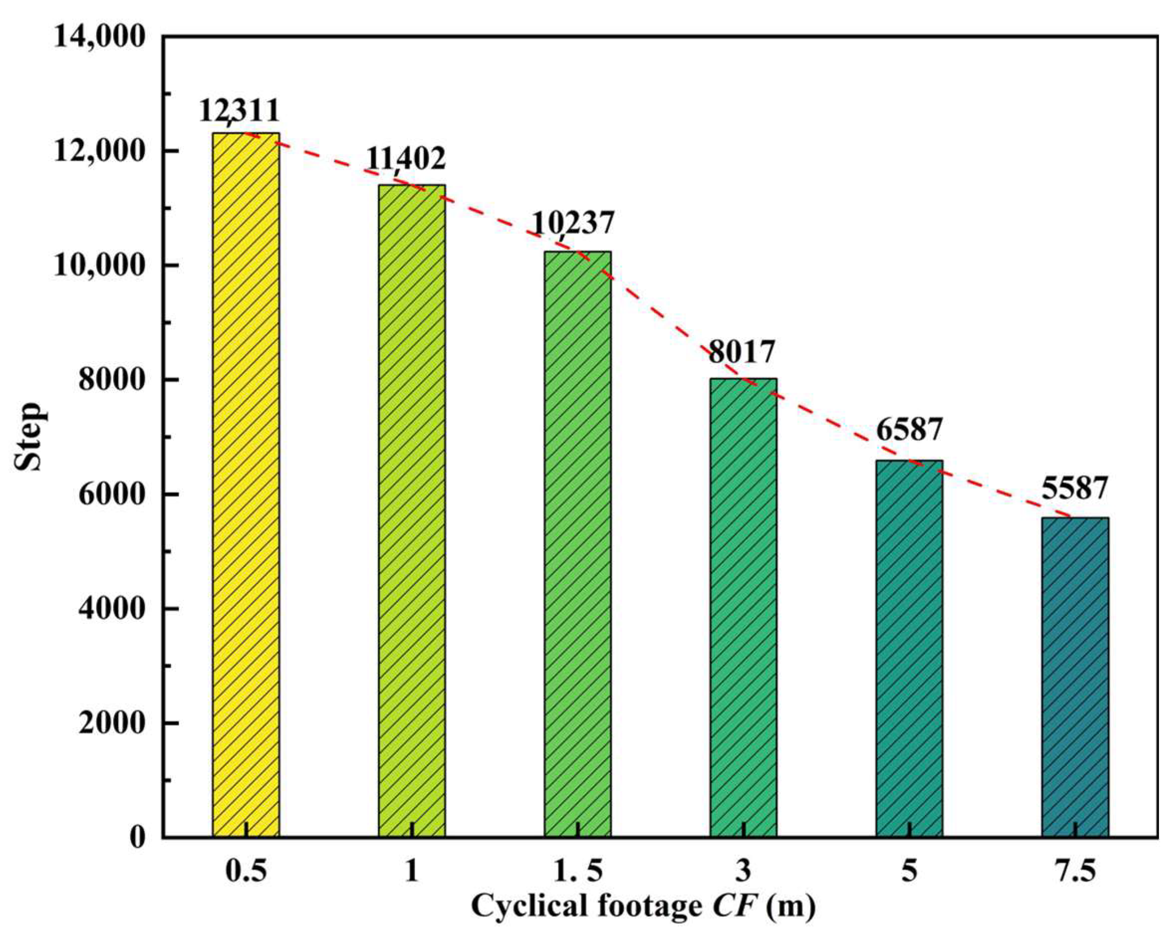 Applsci 15 07661 g007