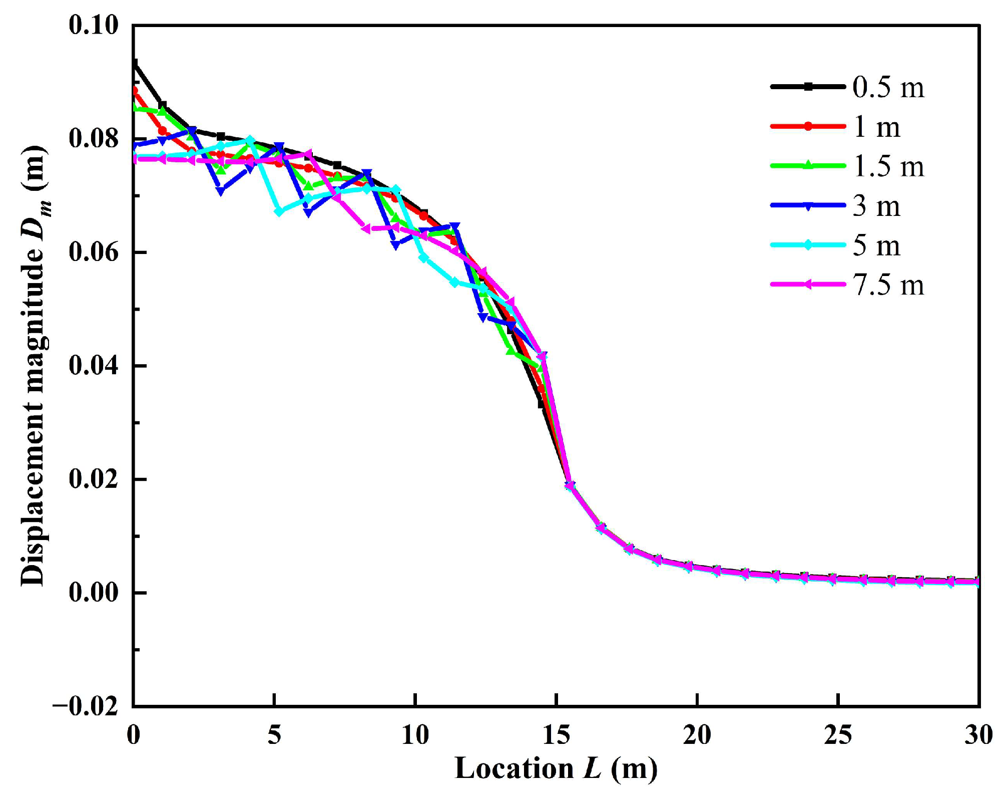 Applsci 15 07661 g010