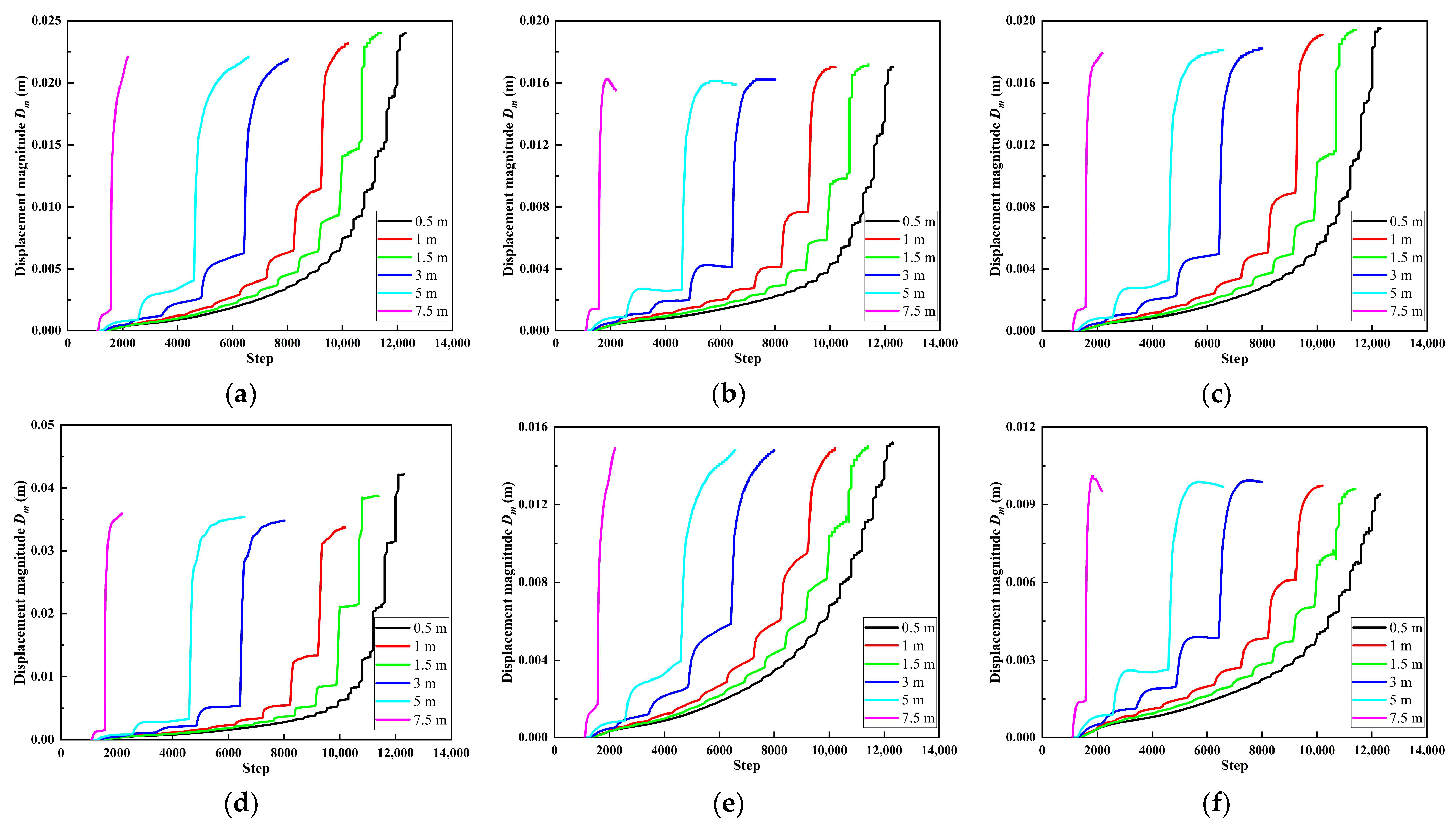 Applsci 15 07661 g012