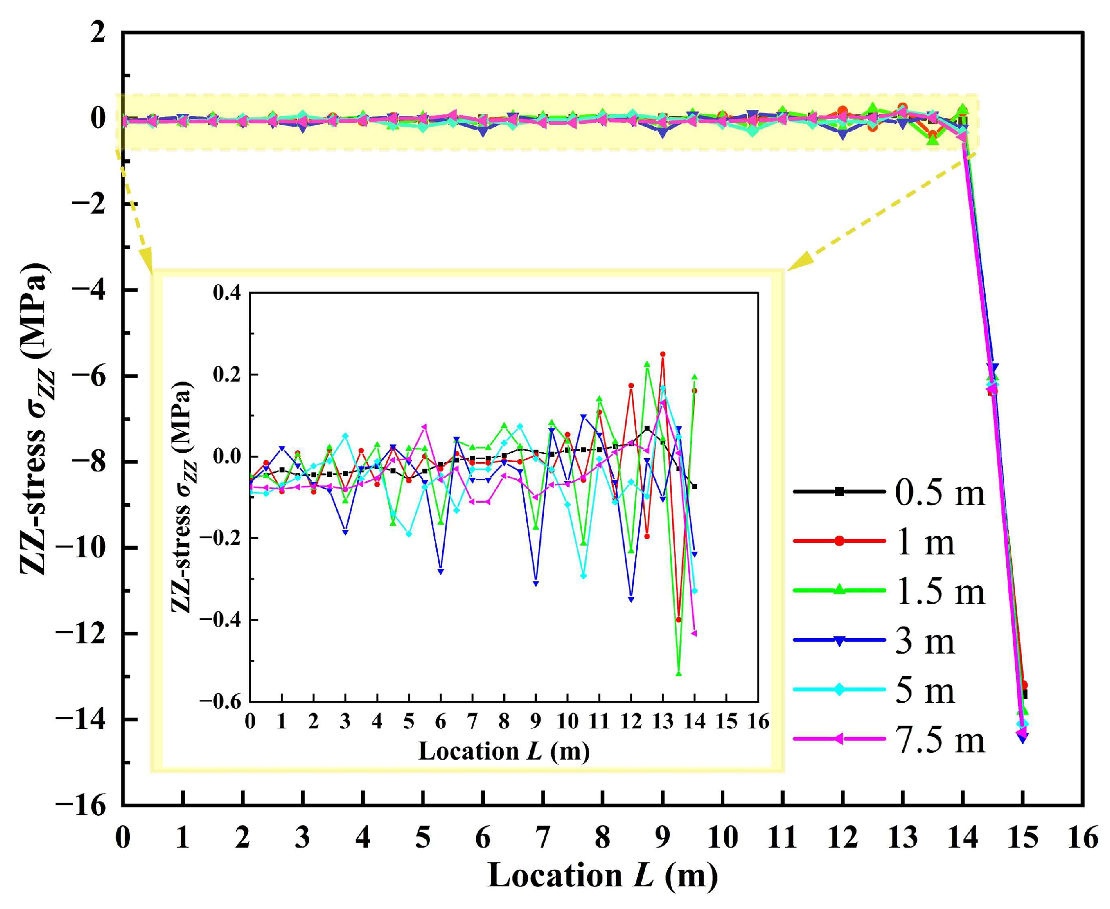 Applsci 15 07661 g013