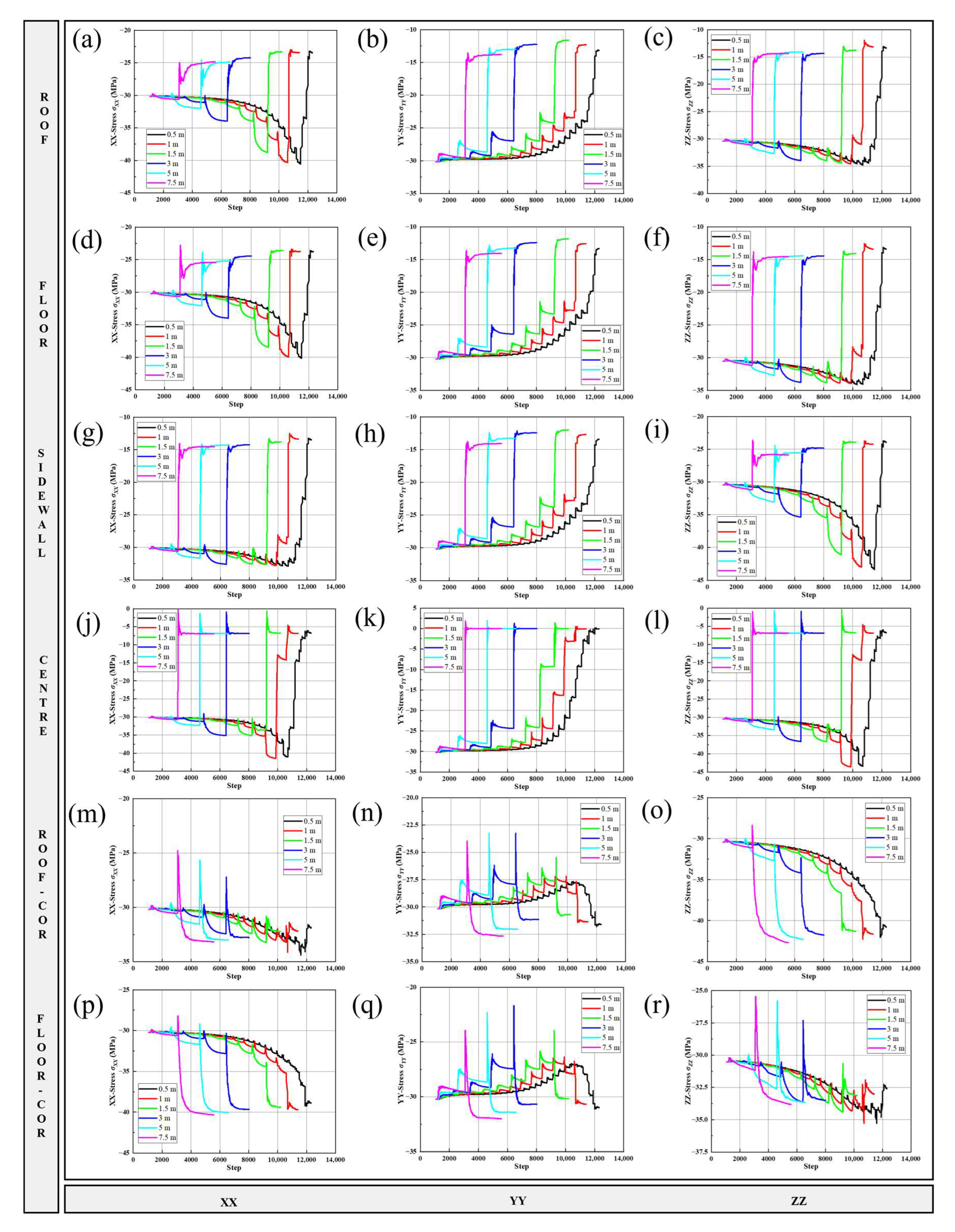 Applsci 15 07661 g015