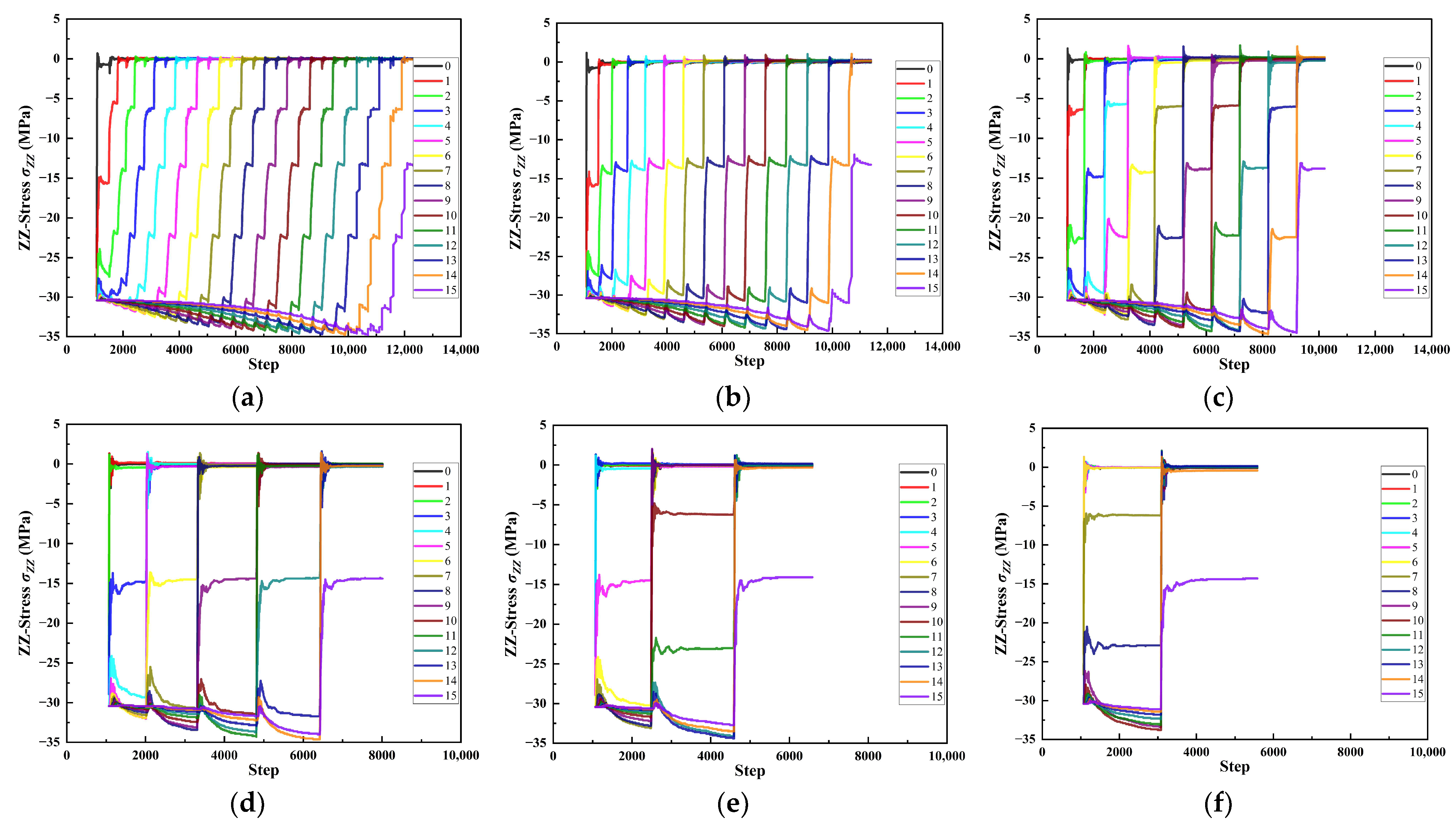 Applsci 15 07661 g016