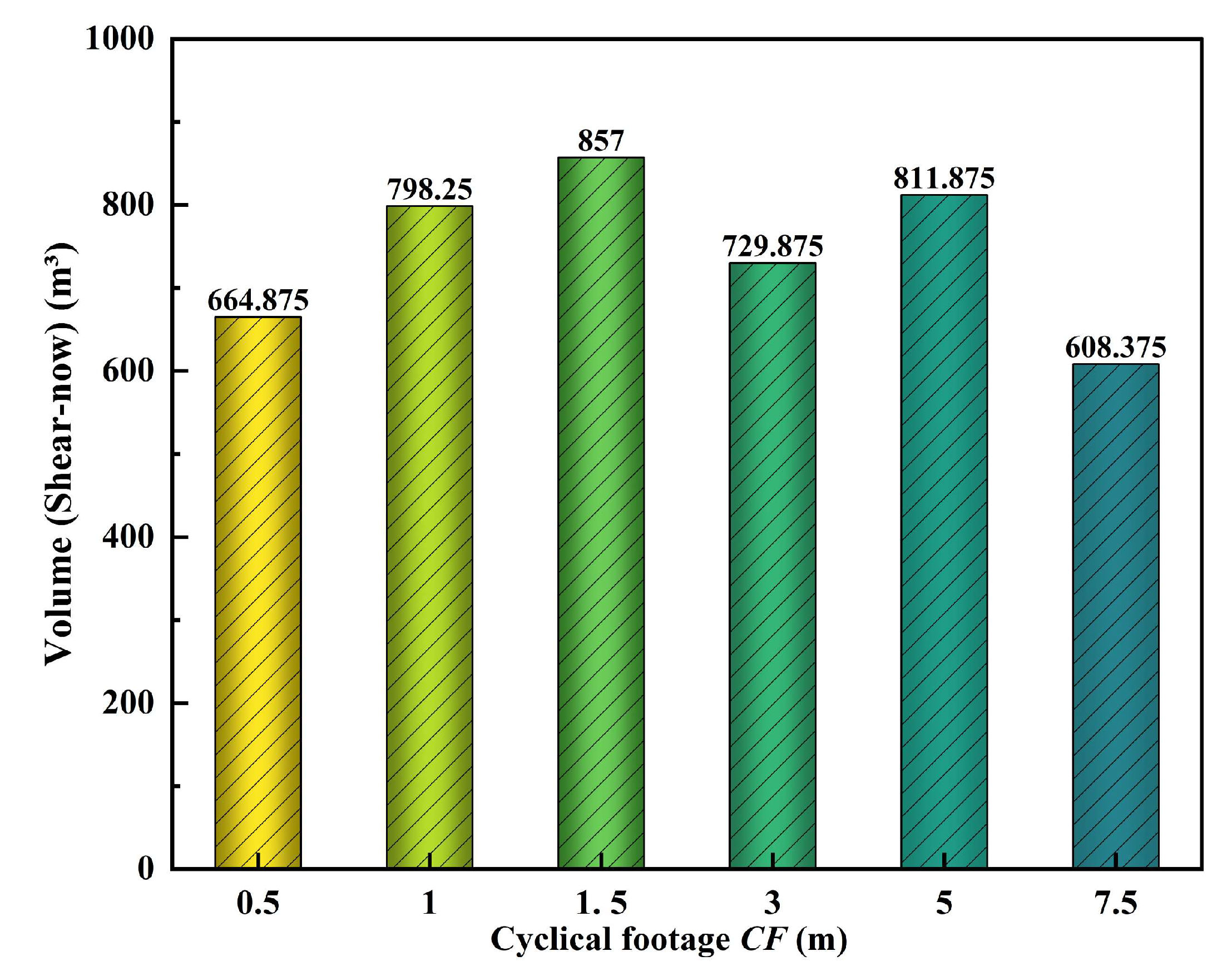 Applsci 15 07661 g018