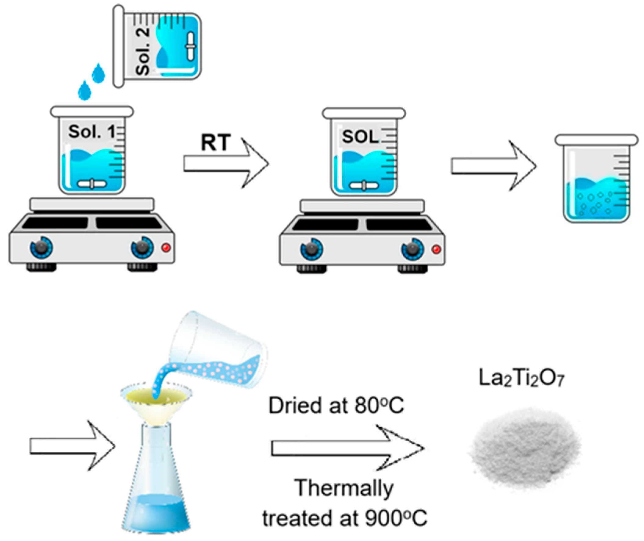 Applsci 15 07665 g001