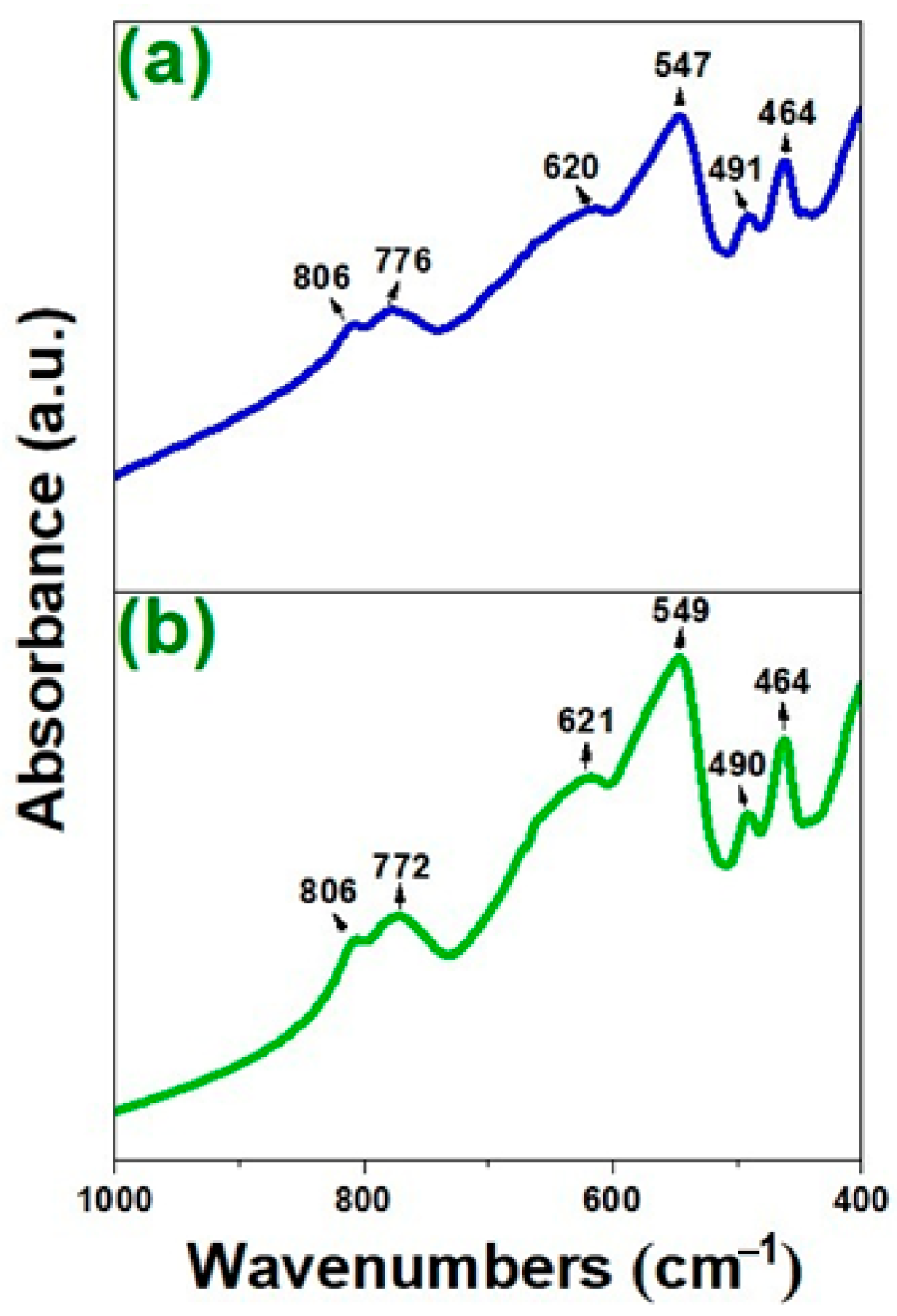 Applsci 15 07665 g002
