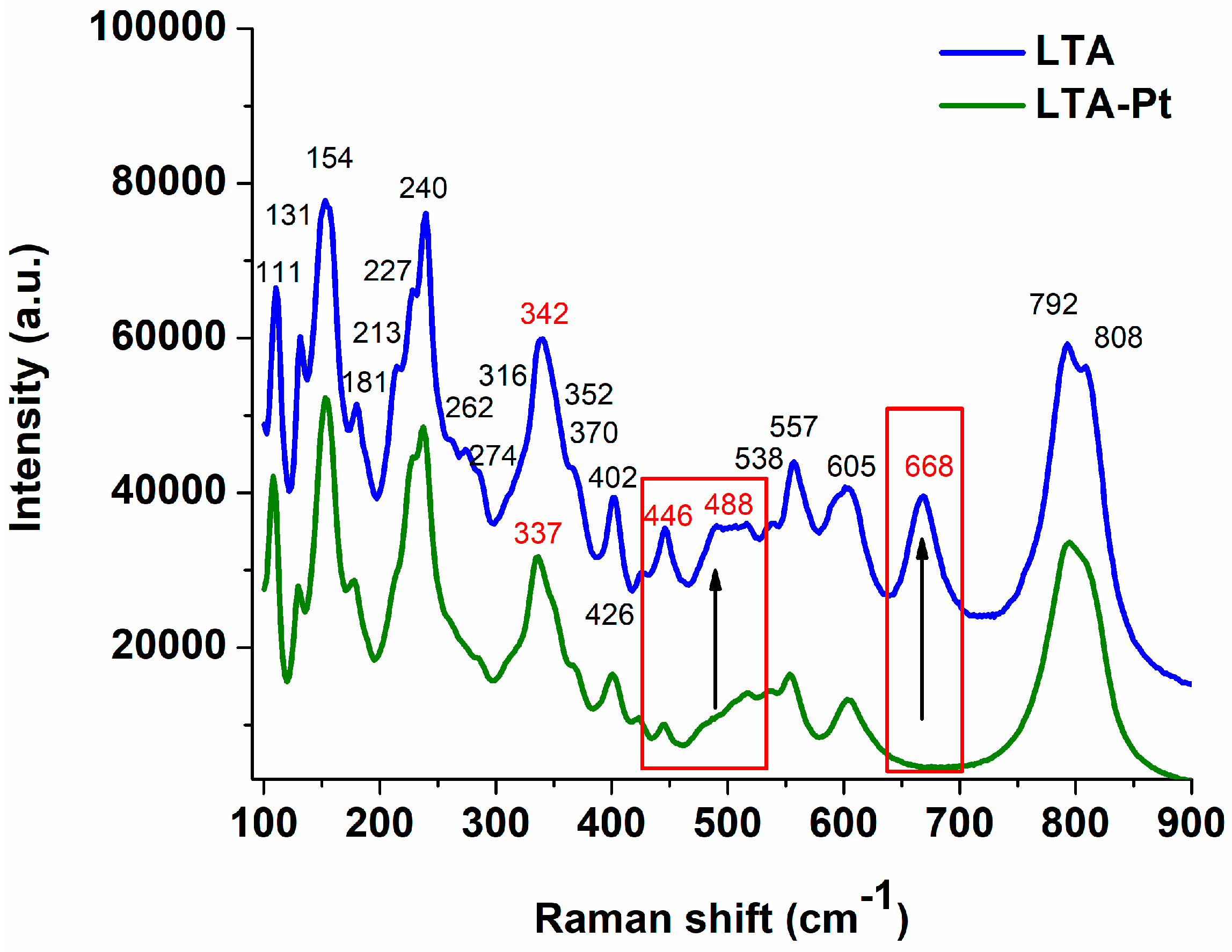 Applsci 15 07665 g003