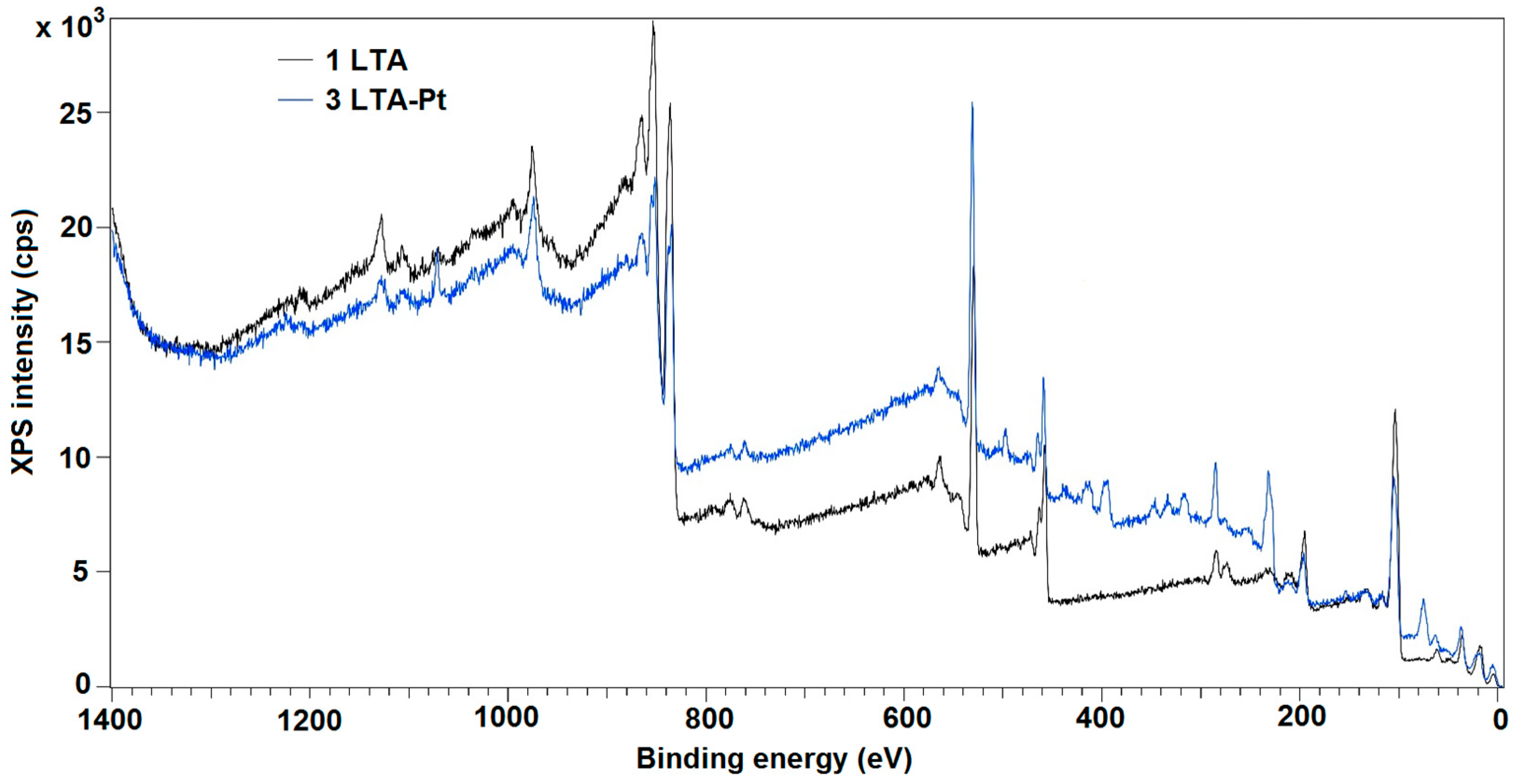 Applsci 15 07665 g004